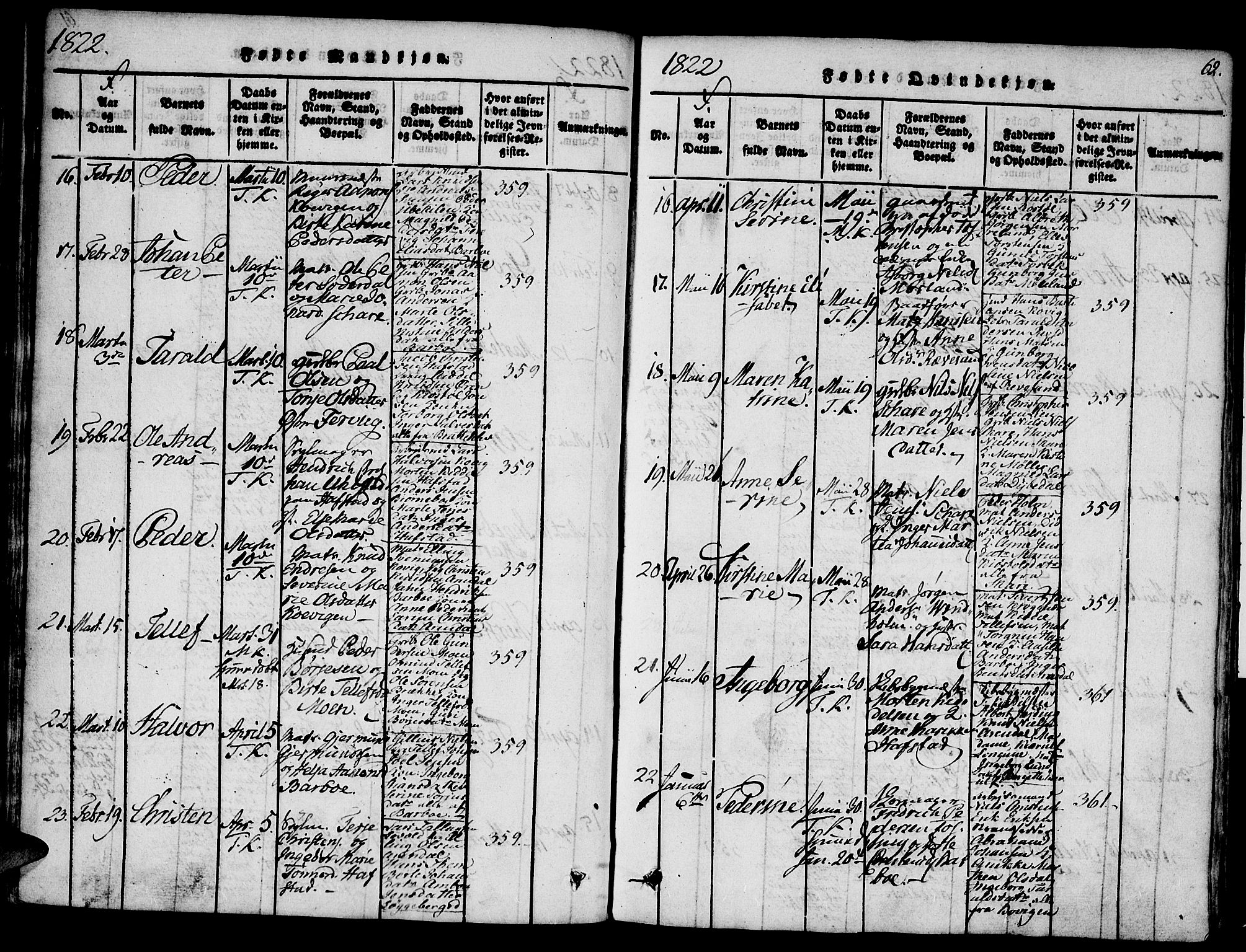 Austre Moland sokneprestkontor, AV/SAK-1111-0001/F/Fa/Faa/L0004: Parish register (official) no. A 4, 1816-1824, p. 62