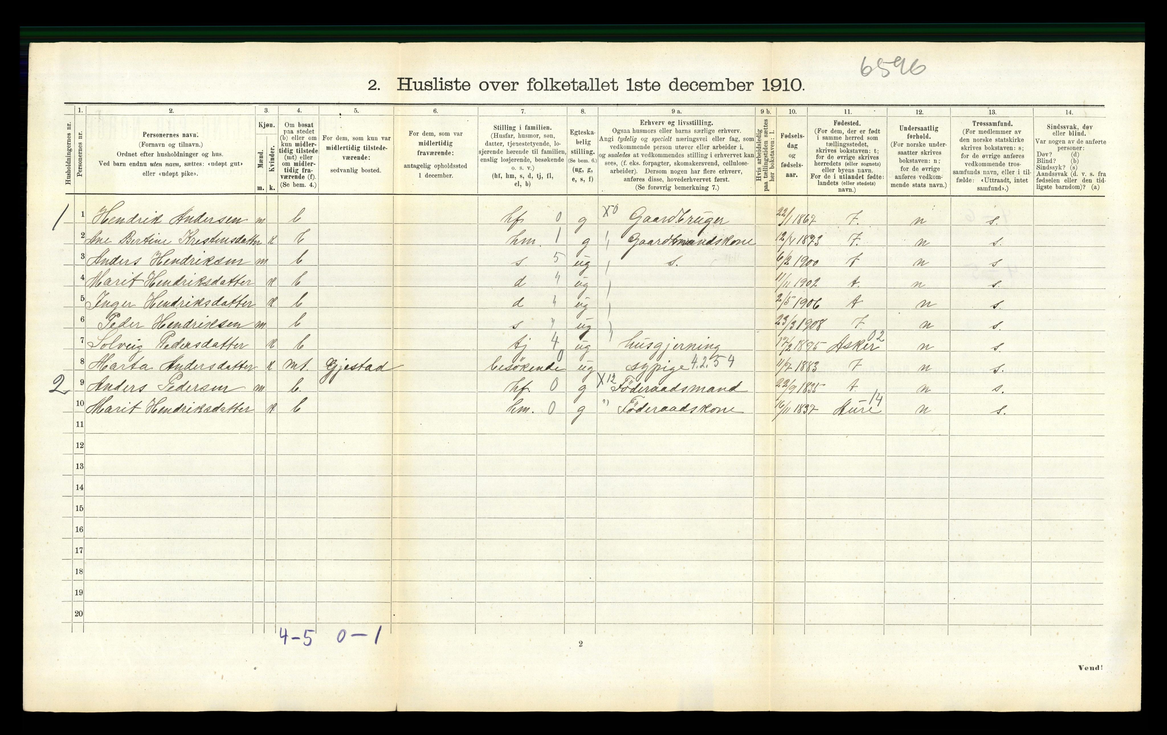 RA, 1910 census for Valsøyfjord, 1910, p. 310