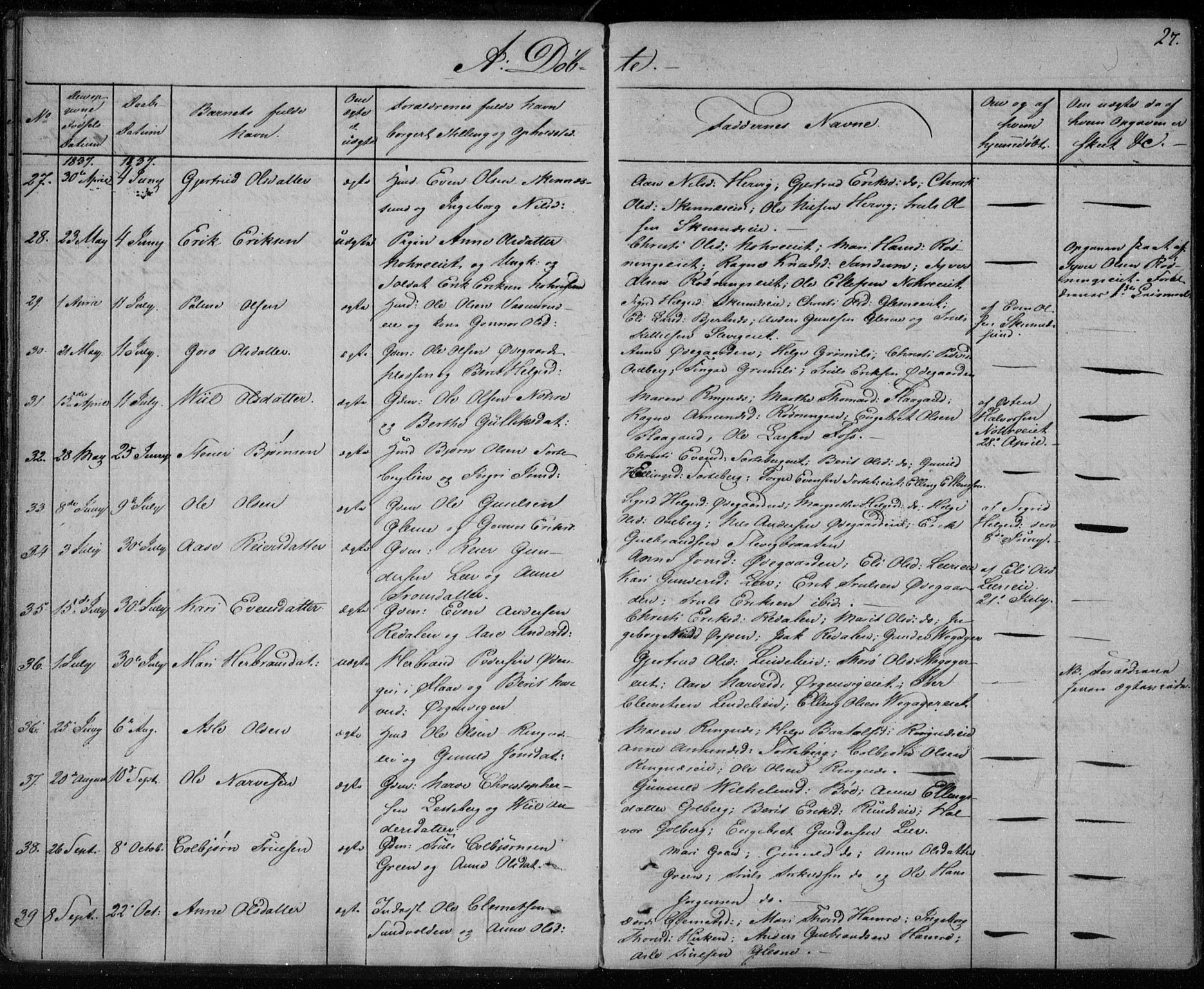 Krødsherad kirkebøker, AV/SAKO-A-19/F/Fa/L0002: Parish register (official) no. 2, 1829-1851, p. 27