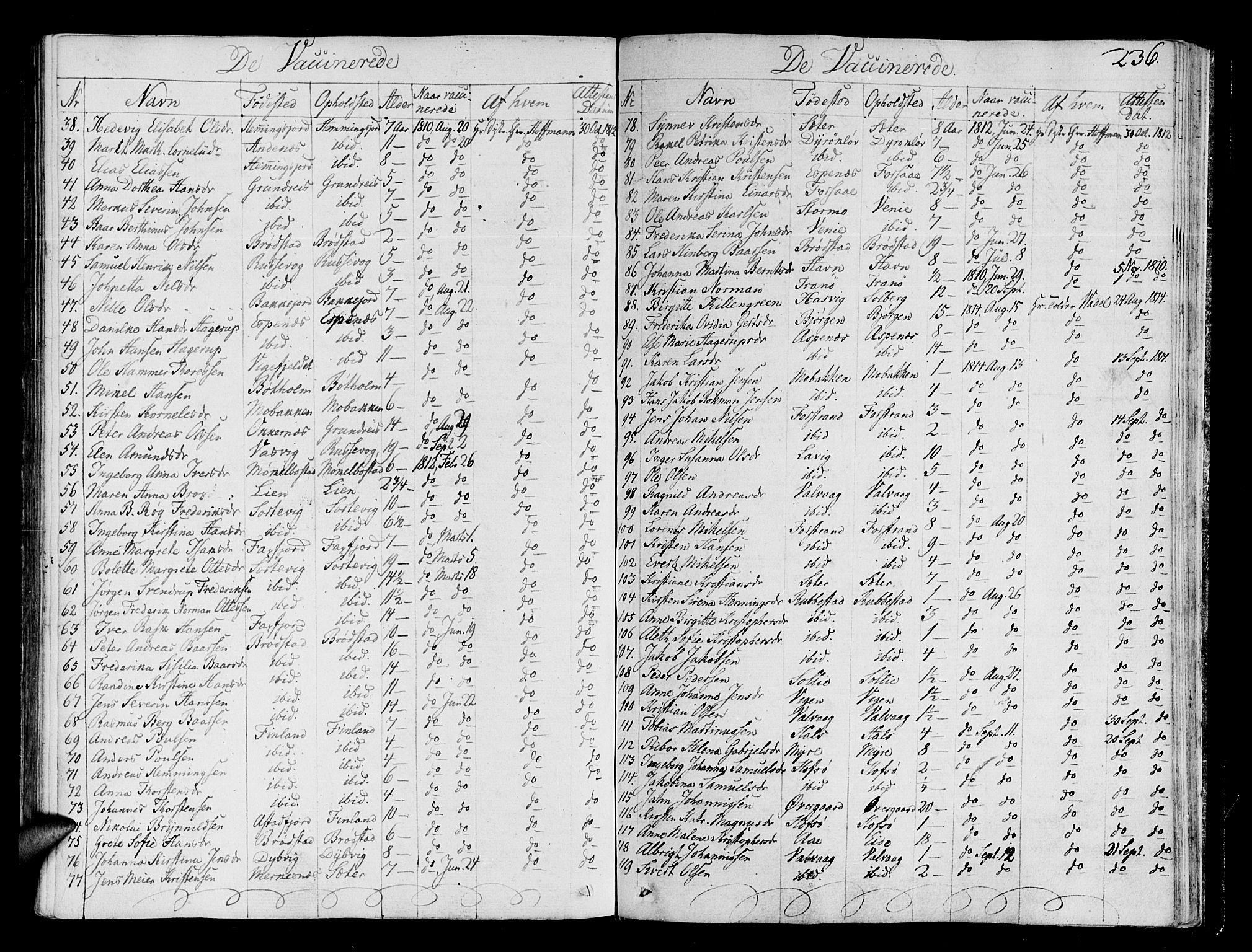 Tranøy sokneprestkontor, SATØ/S-1313/I/Ia/Iaa/L0003kirke: Parish register (official) no. 3, 1807-1820, p. 236