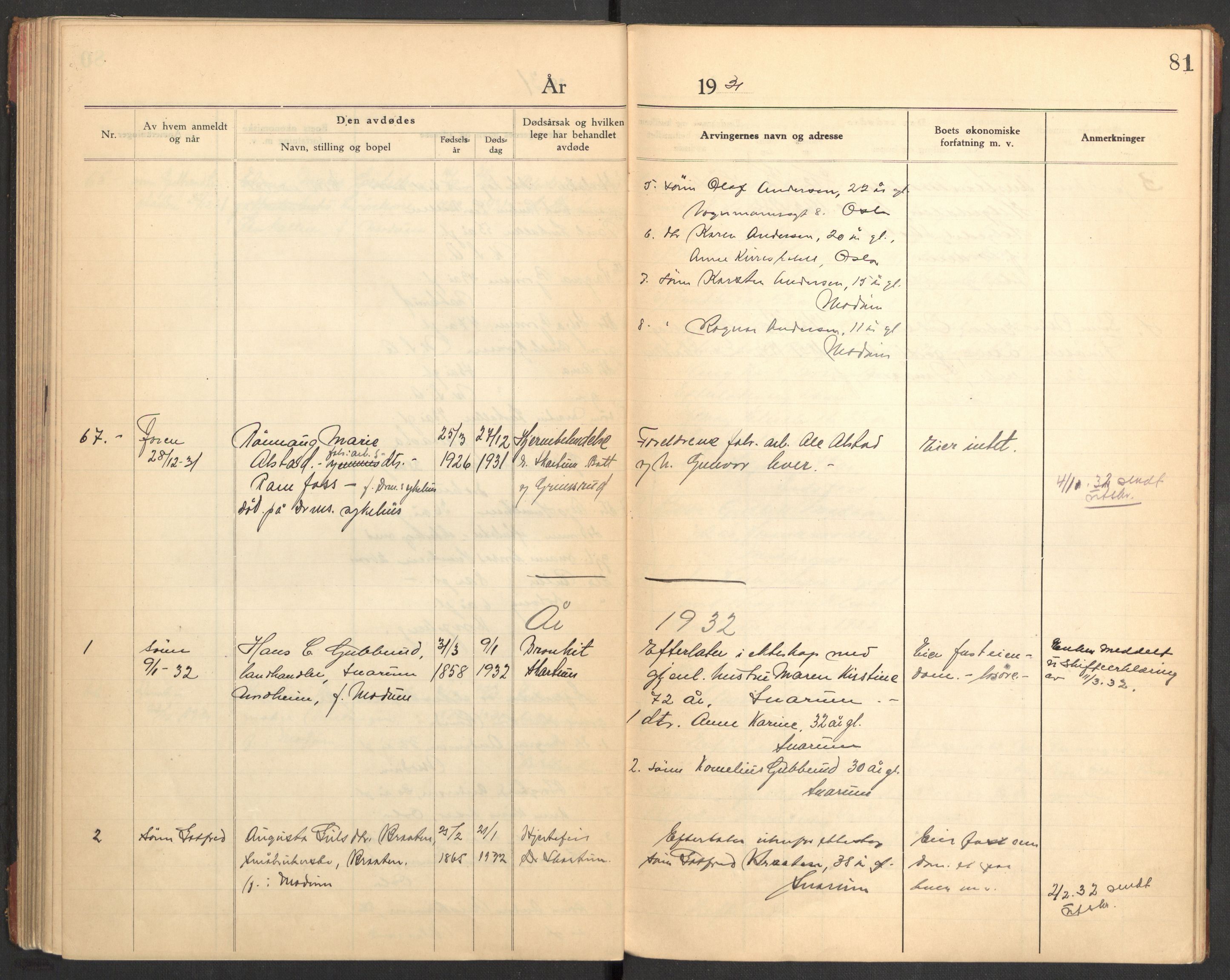 Modum lensmannskontor, SAKO/A-524/H/Ha/Hab/L0006: Dødsfallsprotokoll - Nordre Modum, 1928-1932, p. 81