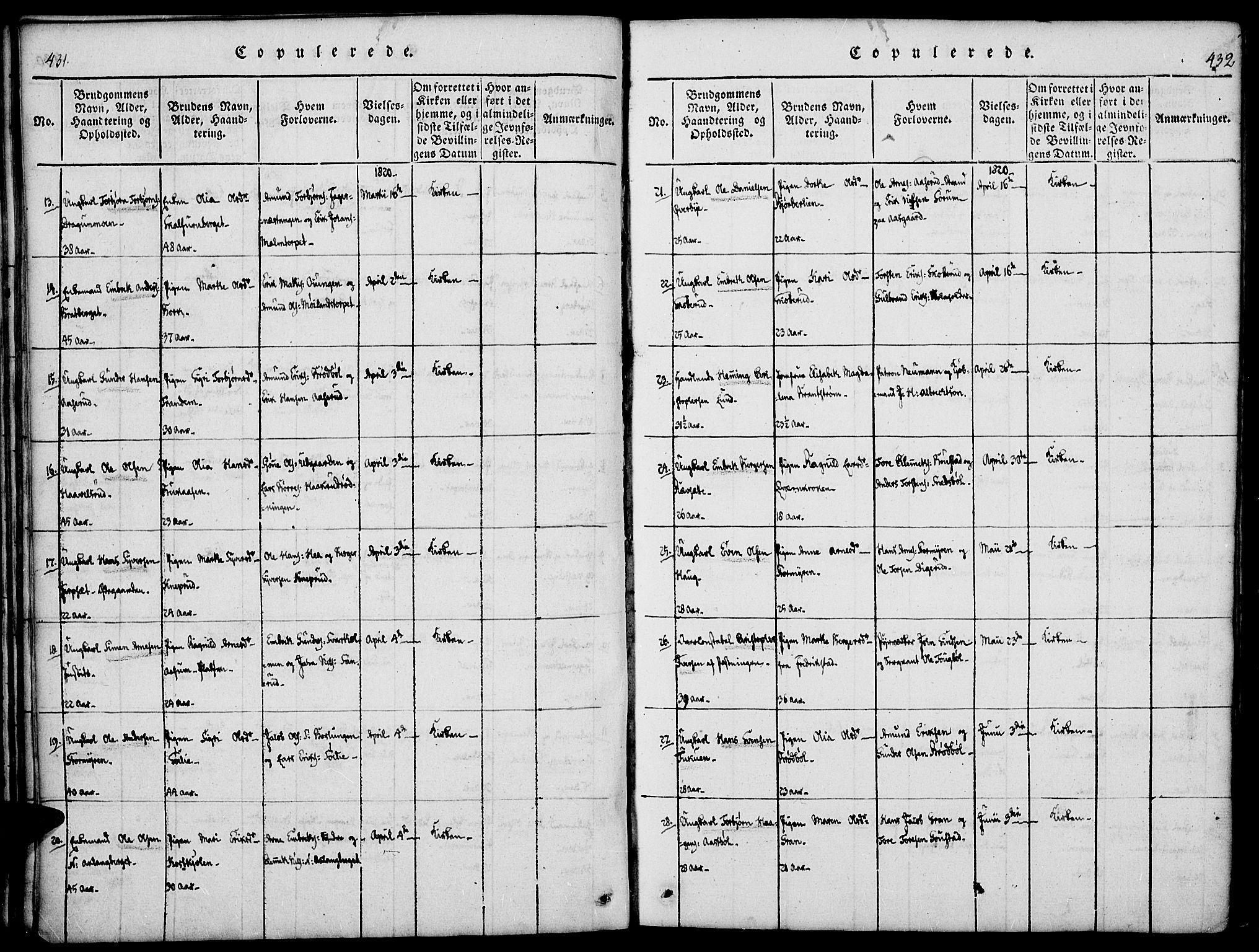 Vinger prestekontor, AV/SAH-PREST-024/H/Ha/Haa/L0006: Parish register (official) no. 6, 1814-1825, p. 431-432