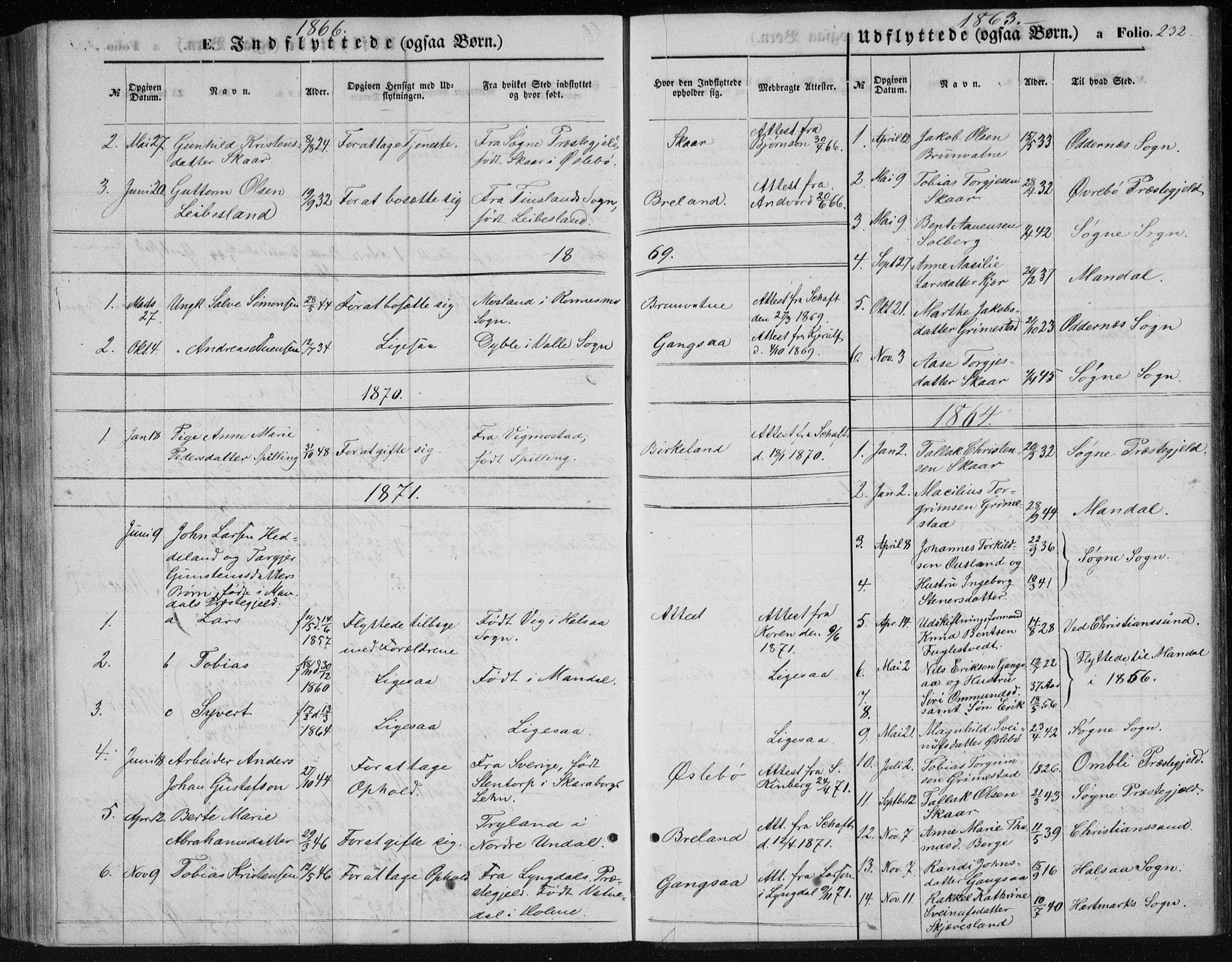 Holum sokneprestkontor, AV/SAK-1111-0022/F/Fb/Fbc/L0002: Parish register (copy) no. B 2, 1860-1882, p. 232