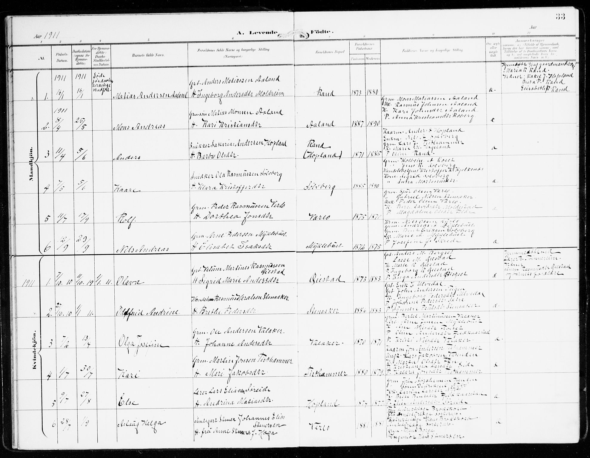 Innvik sokneprestembete, AV/SAB-A-80501: Parish register (official) no. D 2, 1900-1921, p. 33