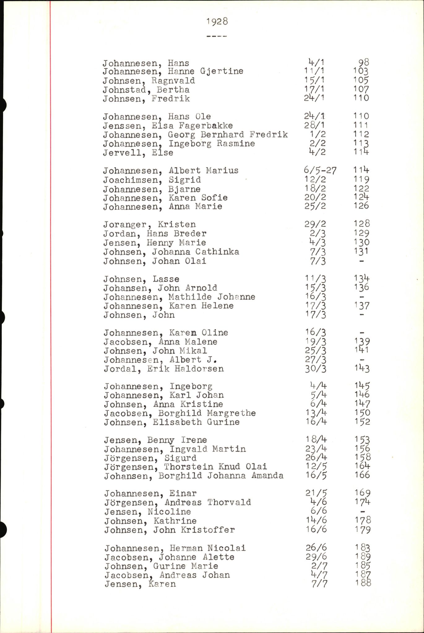 Byfogd og Byskriver i Bergen, SAB/A-3401/06/06Nb/L0004: Register til dødsfalljournaler, 1928-1941, p. 189