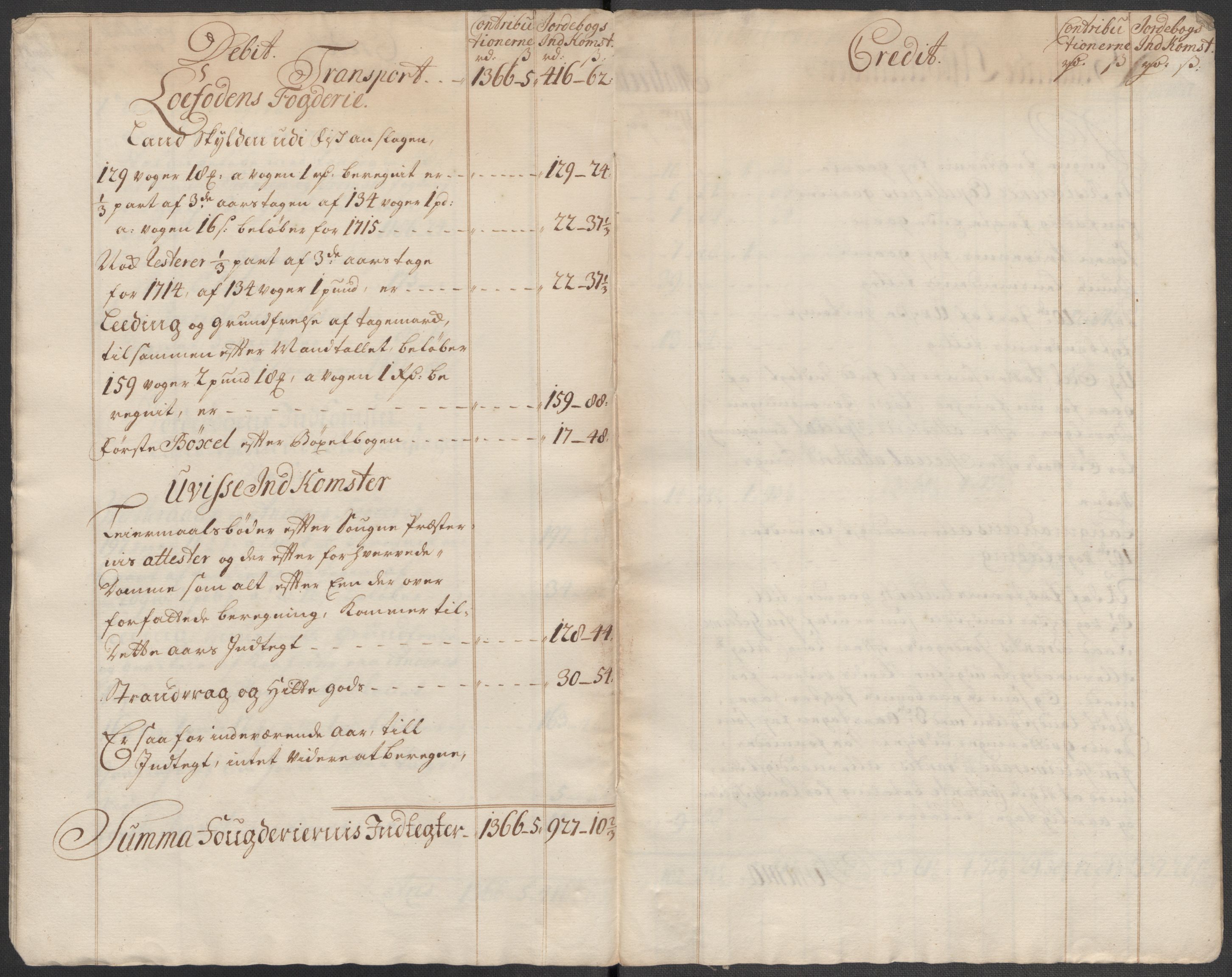 Rentekammeret inntil 1814, Reviderte regnskaper, Fogderegnskap, RA/EA-4092/R67/L4681: Fogderegnskap Vesterålen, Andenes og Lofoten, 1715, p. 21