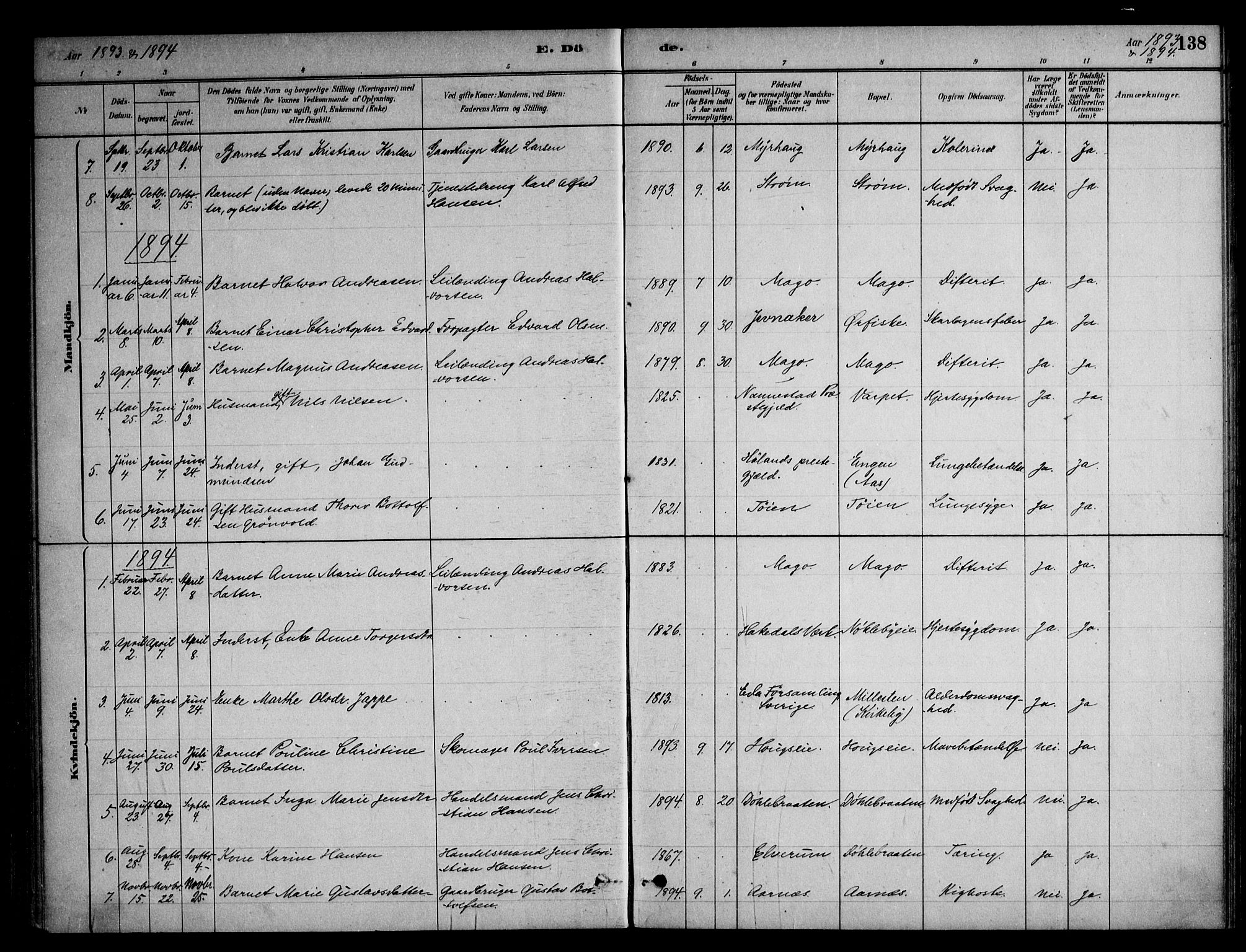 Nittedal prestekontor Kirkebøker, AV/SAO-A-10365a/F/Fb/L0001: Parish register (official) no. II 1, 1879-1901, p. 138