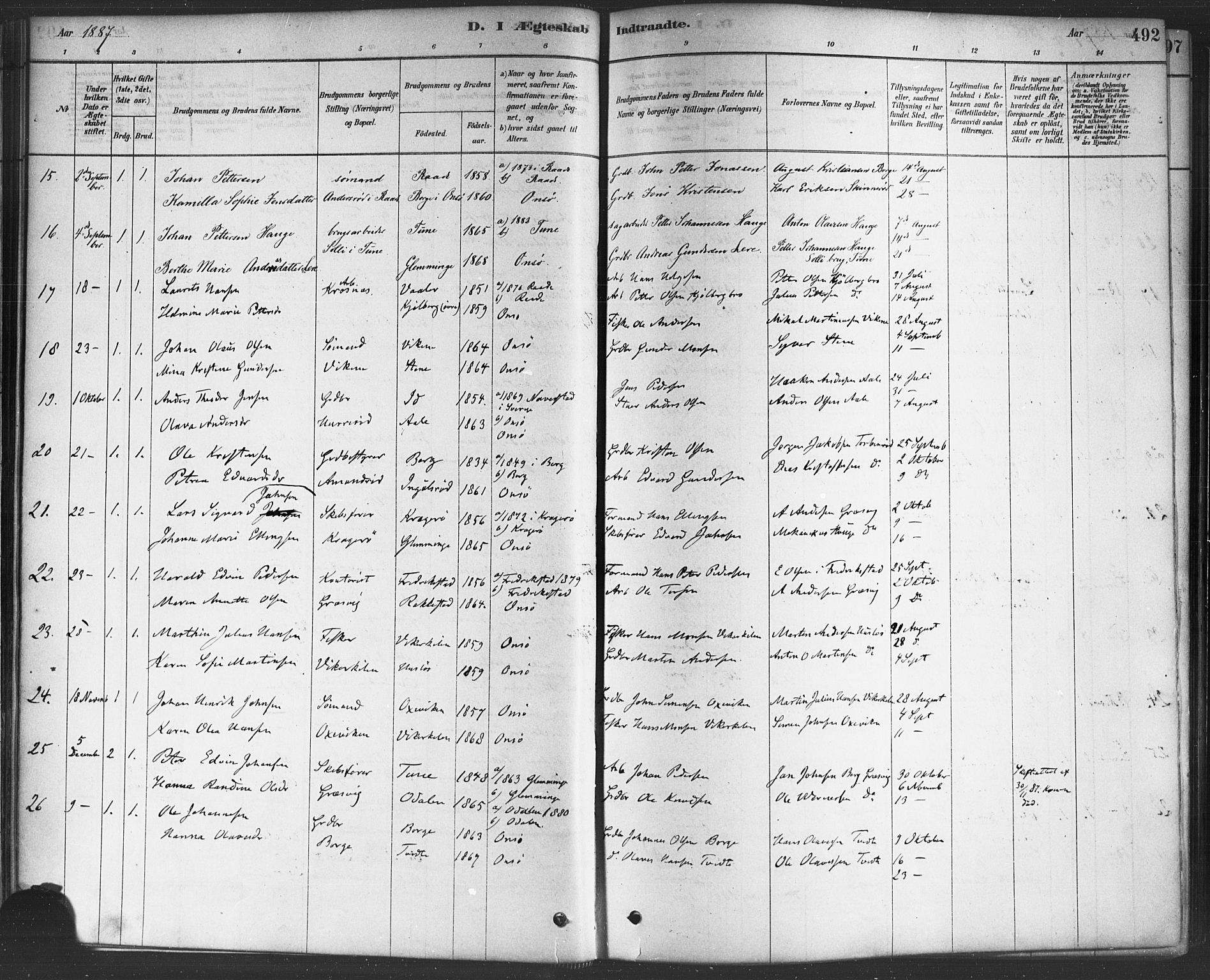 Onsøy prestekontor Kirkebøker, SAO/A-10914/F/Fa/L0006: Parish register (official) no. I 6, 1878-1898, p. 492