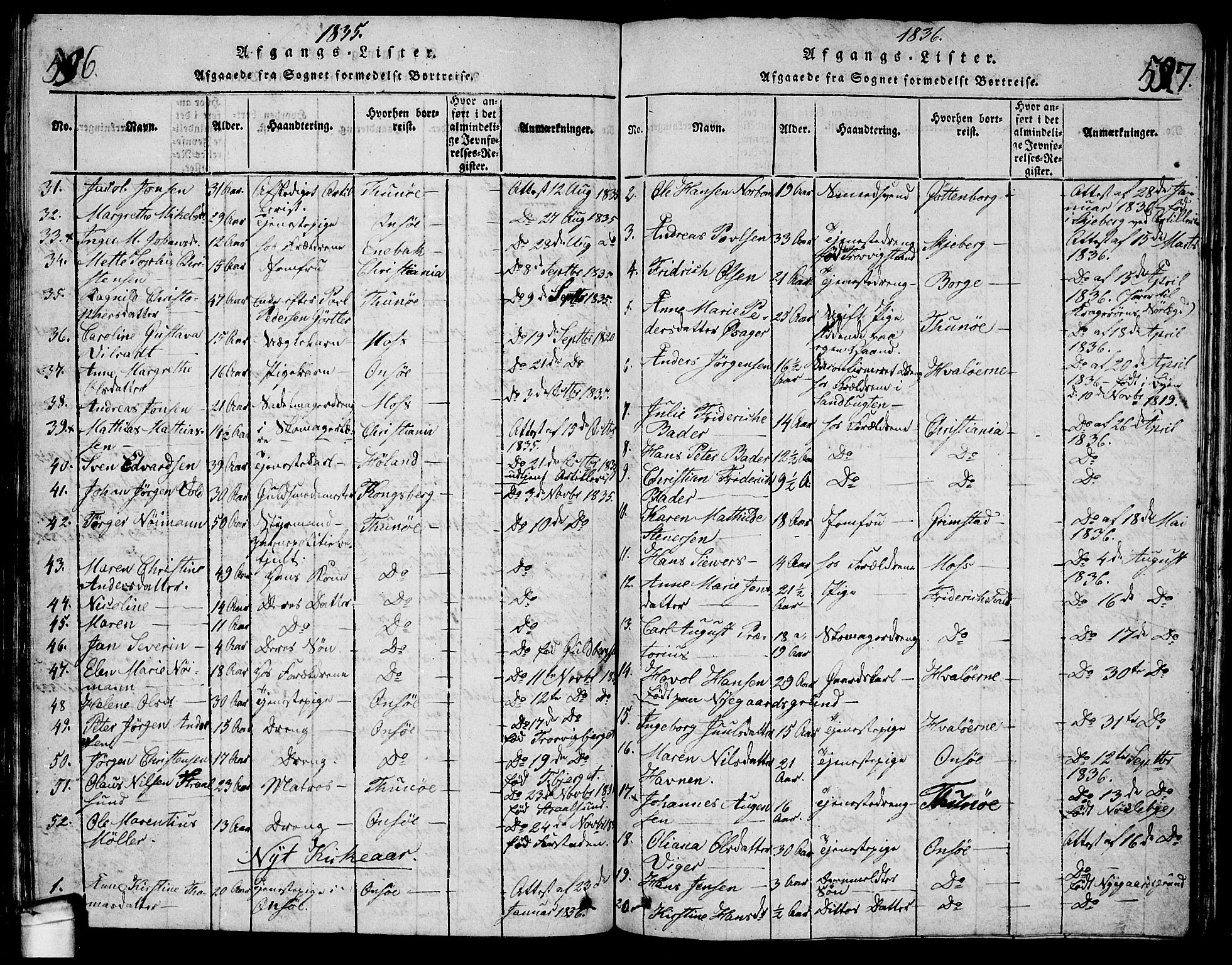 Glemmen prestekontor Kirkebøker, SAO/A-10908/G/Ga/L0001: Parish register (copy) no. 1, 1816-1838, p. 596-597