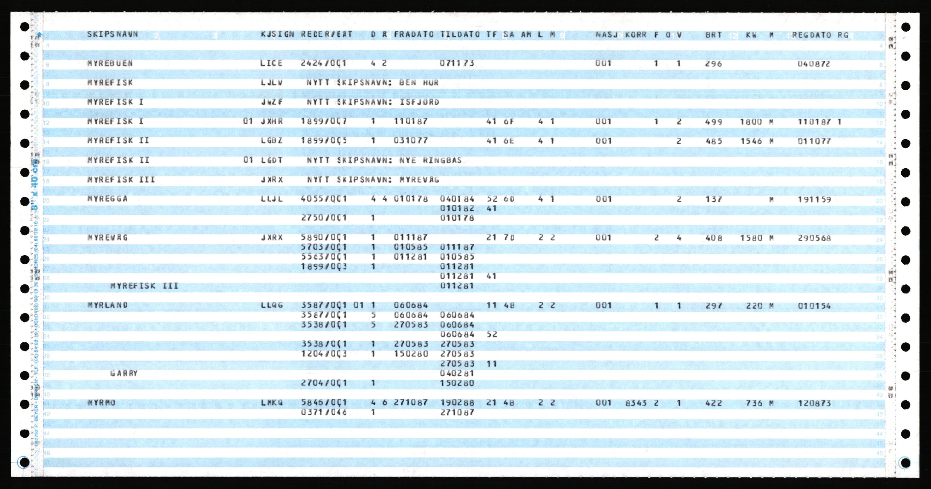 Direktoratet for sjømenn, AV/RA-S-3545/K/Ka, 1972-1988, p. 504