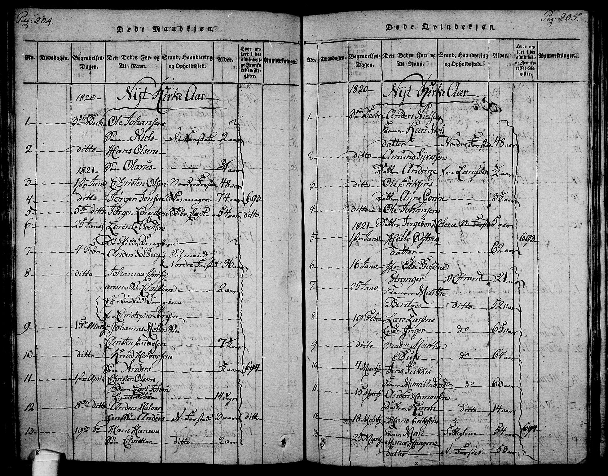 Holmestrand kirkebøker, SAKO/A-346/F/Fa/L0001: Parish register (official) no. 1, 1814-1840, p. 204-205