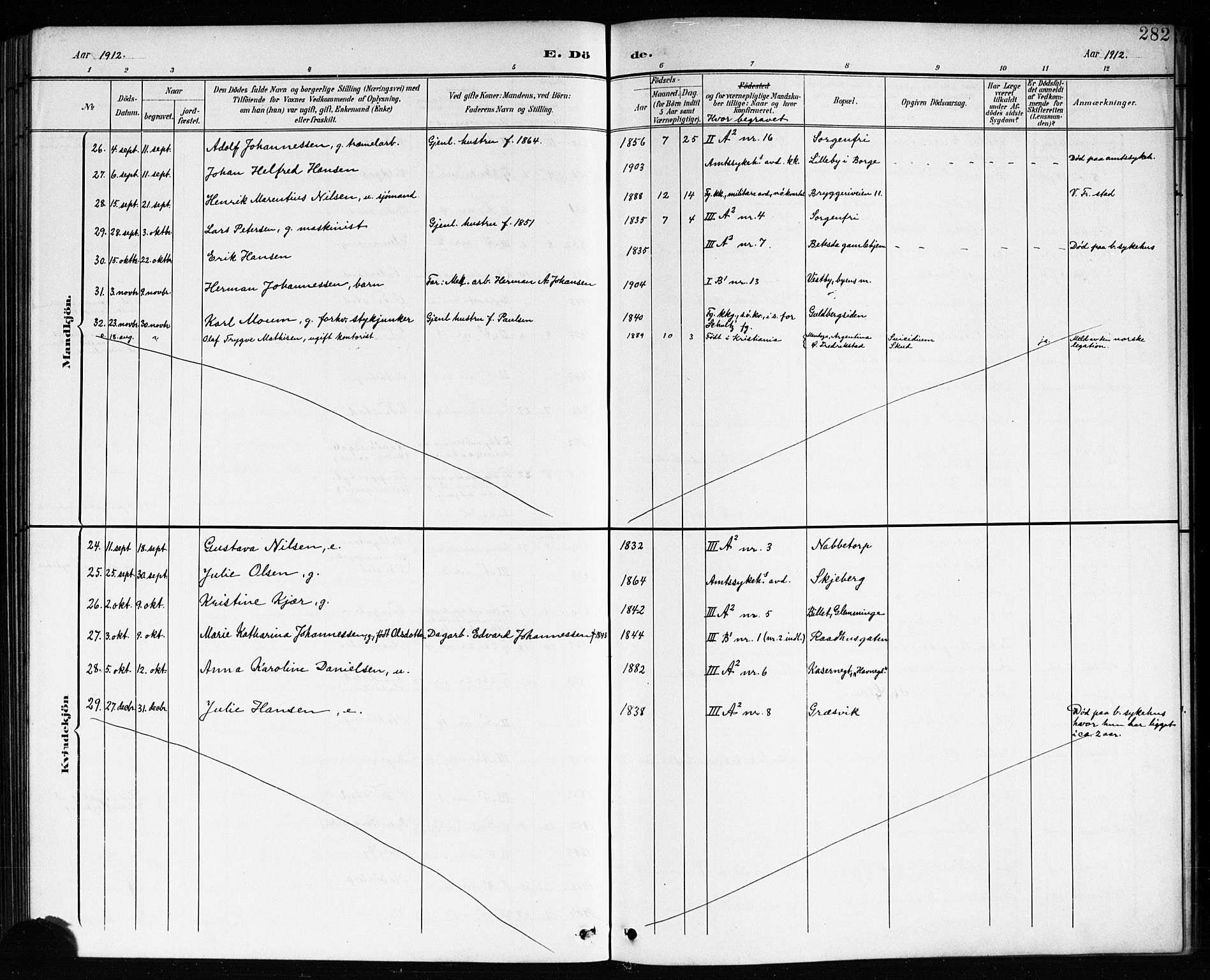 Østre Fredrikstad prestekontor Kirkebøker, AV/SAO-A-10907/G/Ga/L0002: Parish register (copy) no. 2, 1900-1919, p. 282