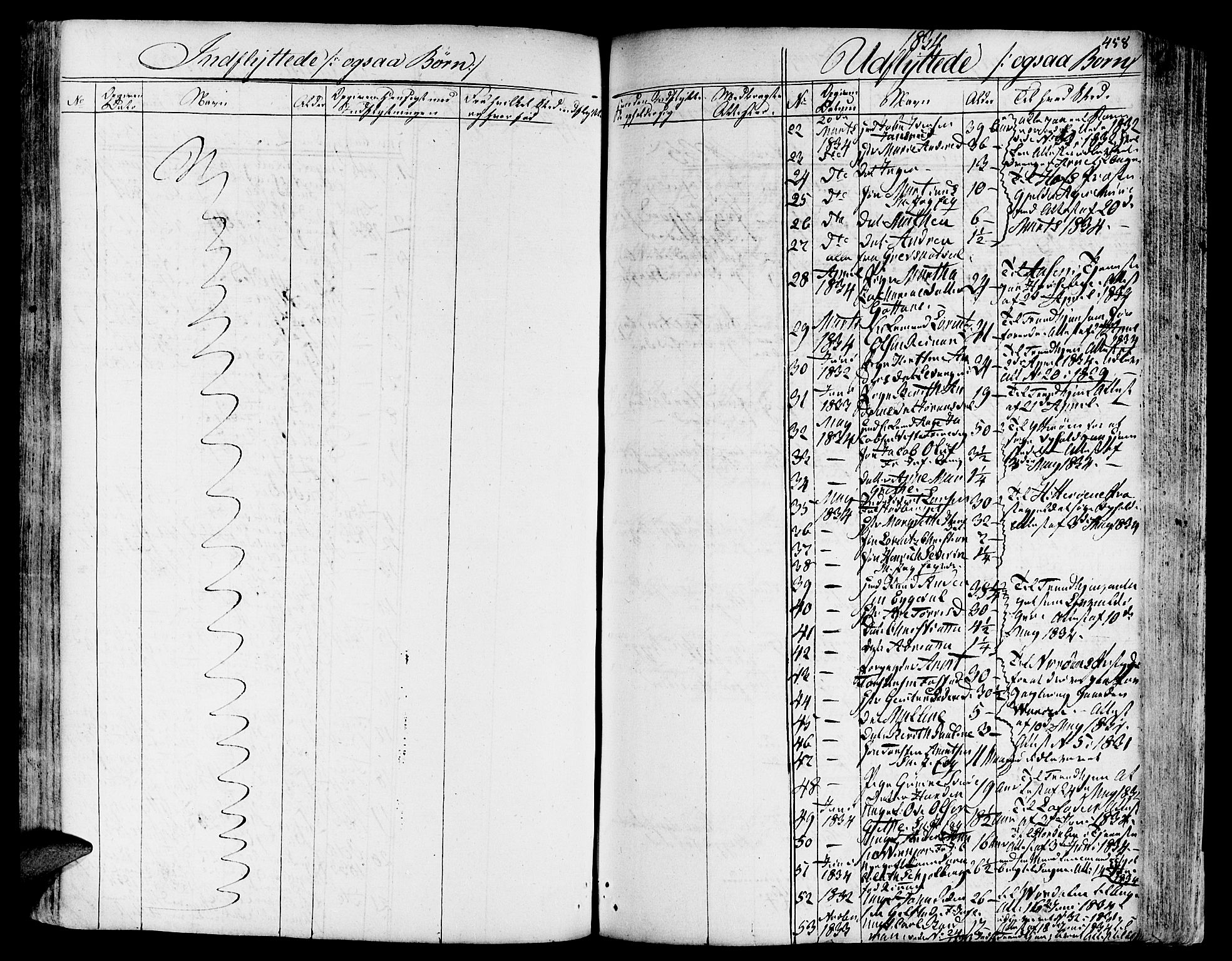 Ministerialprotokoller, klokkerbøker og fødselsregistre - Nord-Trøndelag, SAT/A-1458/717/L0152: Parish register (official) no. 717A05 /1, 1825-1836, p. 458