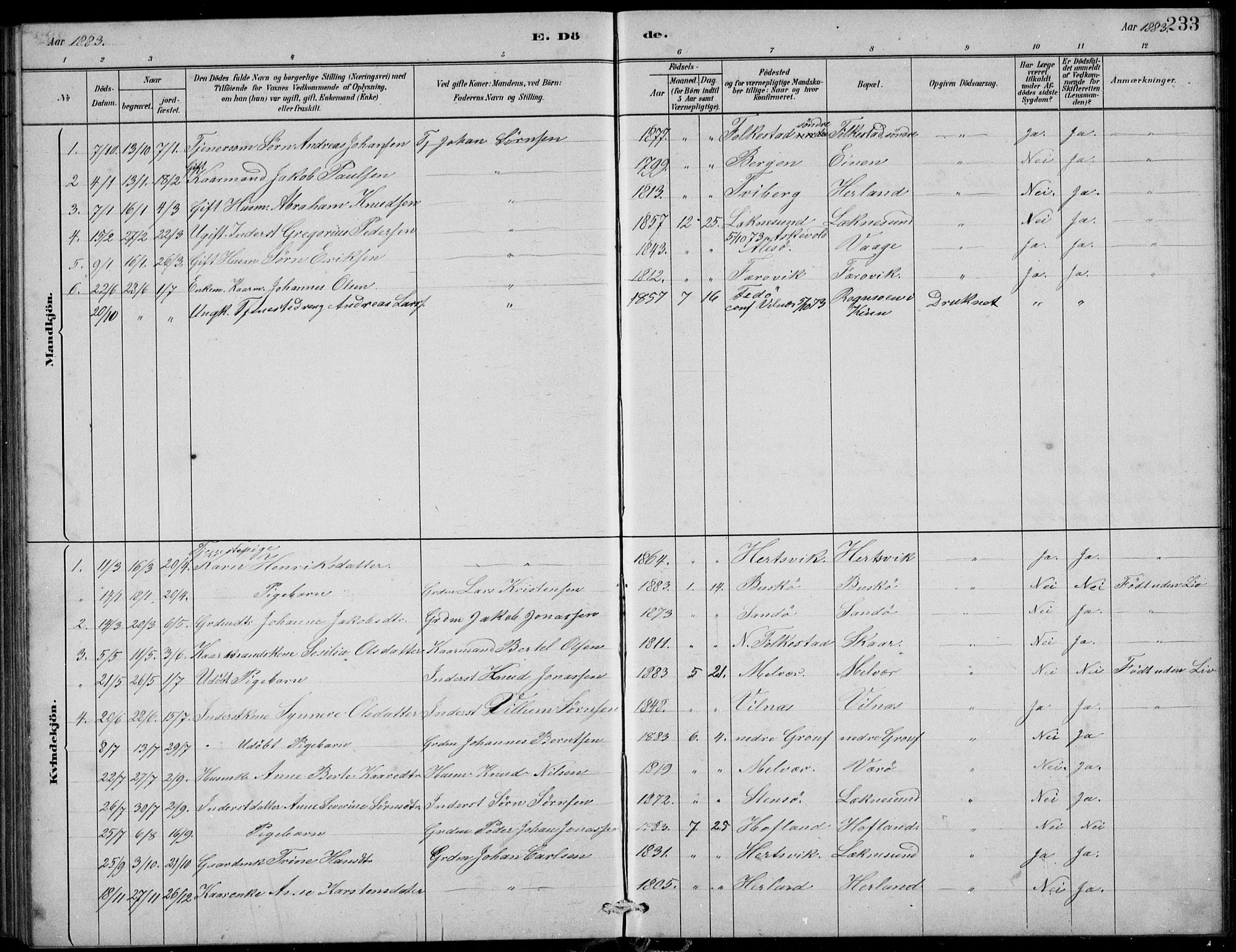 Askvoll sokneprestembete, SAB/A-79501/H/Hab/Habb/L0001: Parish register (copy) no. B 1, 1879-1909, p. 233