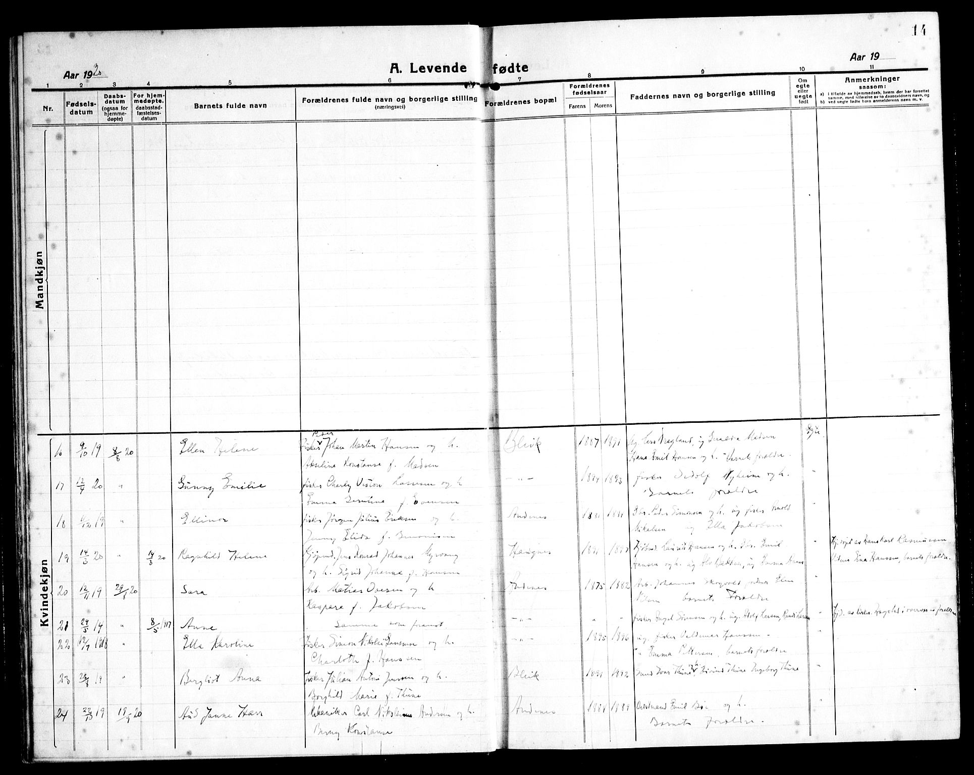 Ministerialprotokoller, klokkerbøker og fødselsregistre - Nordland, SAT/A-1459/899/L1450: Parish register (copy) no. 899C05, 1918-1945, p. 14