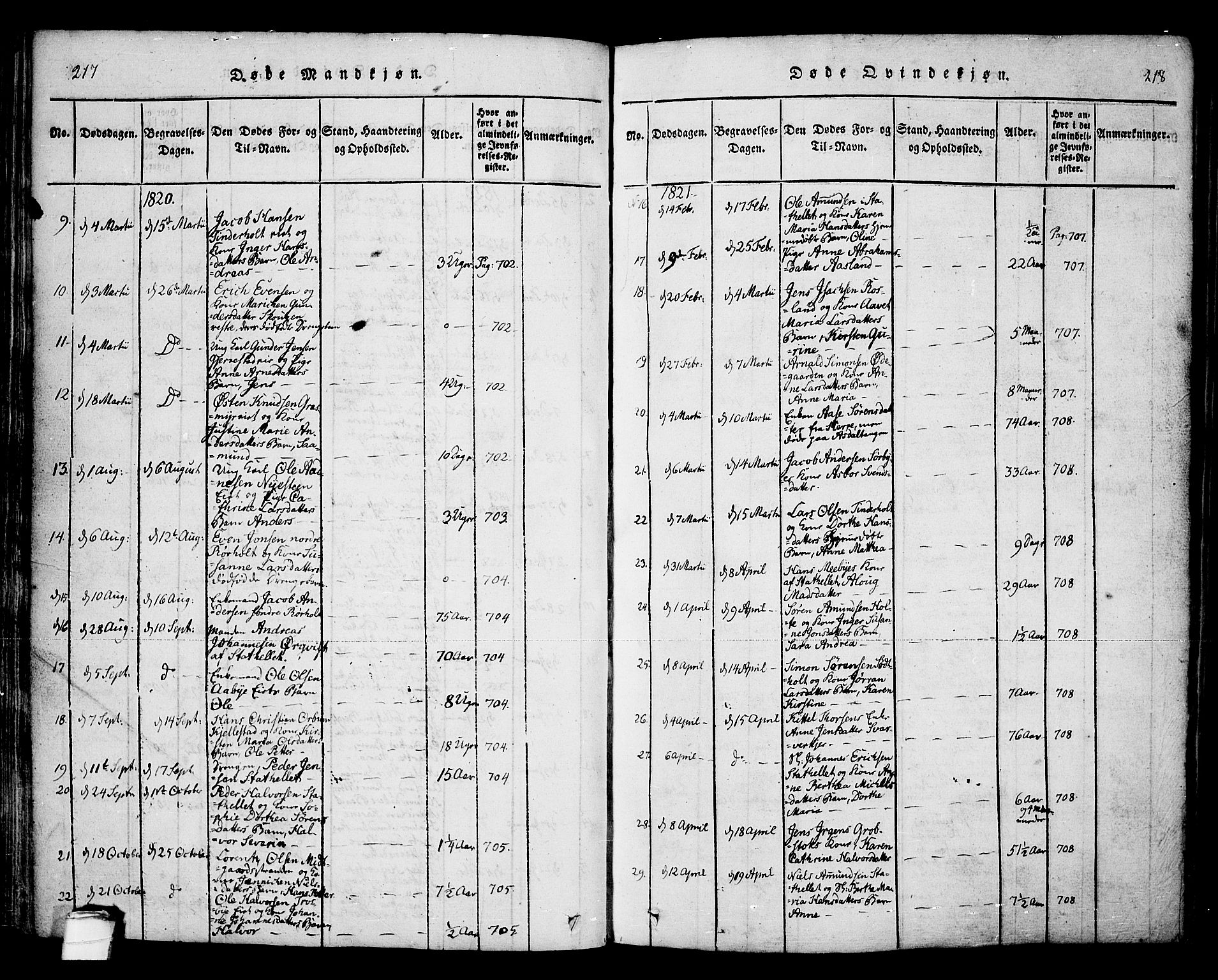 Bamble kirkebøker, AV/SAKO-A-253/F/Fa/L0003: Parish register (official) no. I 3 /1, 1814-1834, p. 217-218