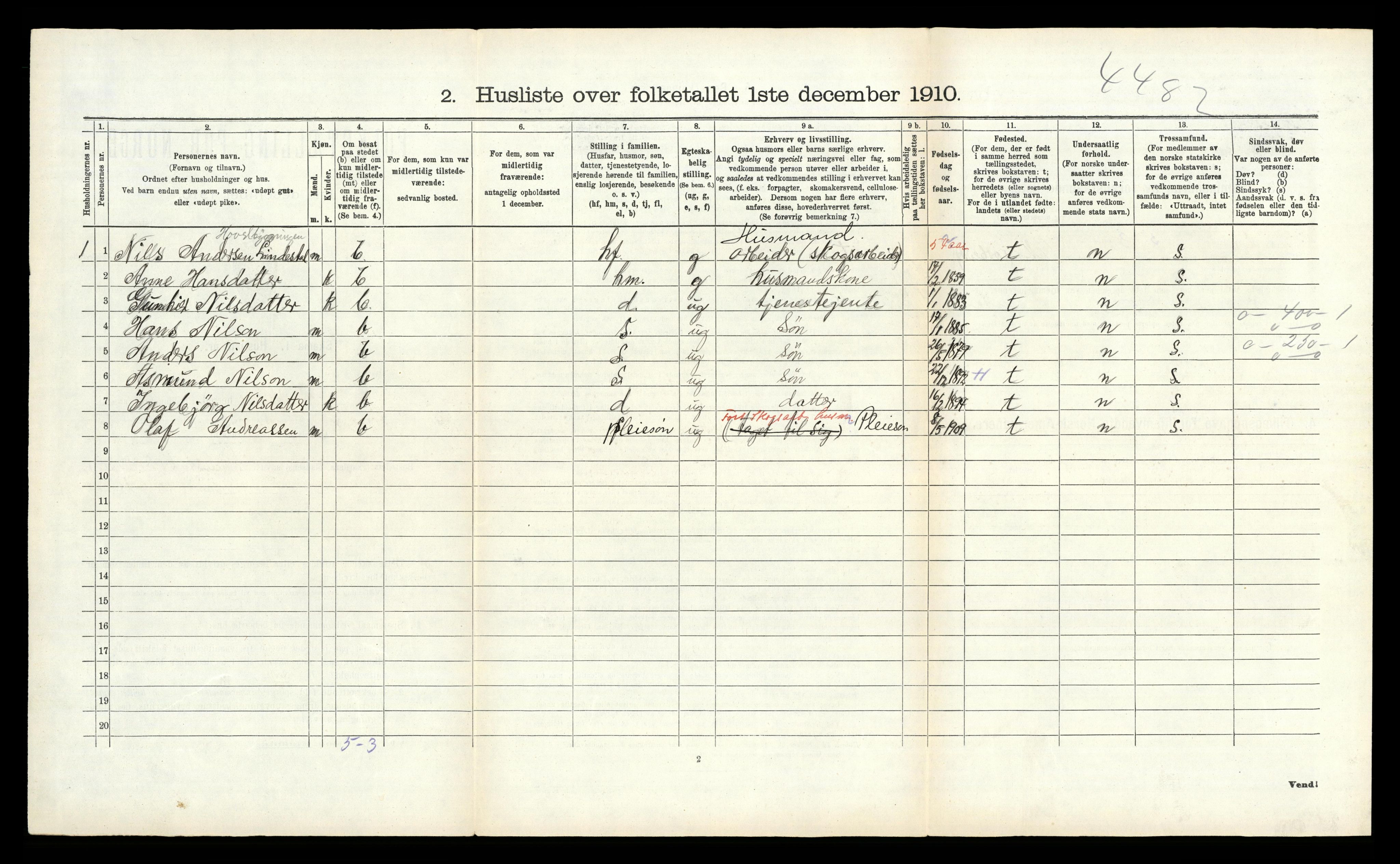 RA, 1910 census for Kviteseid, 1910, p. 435