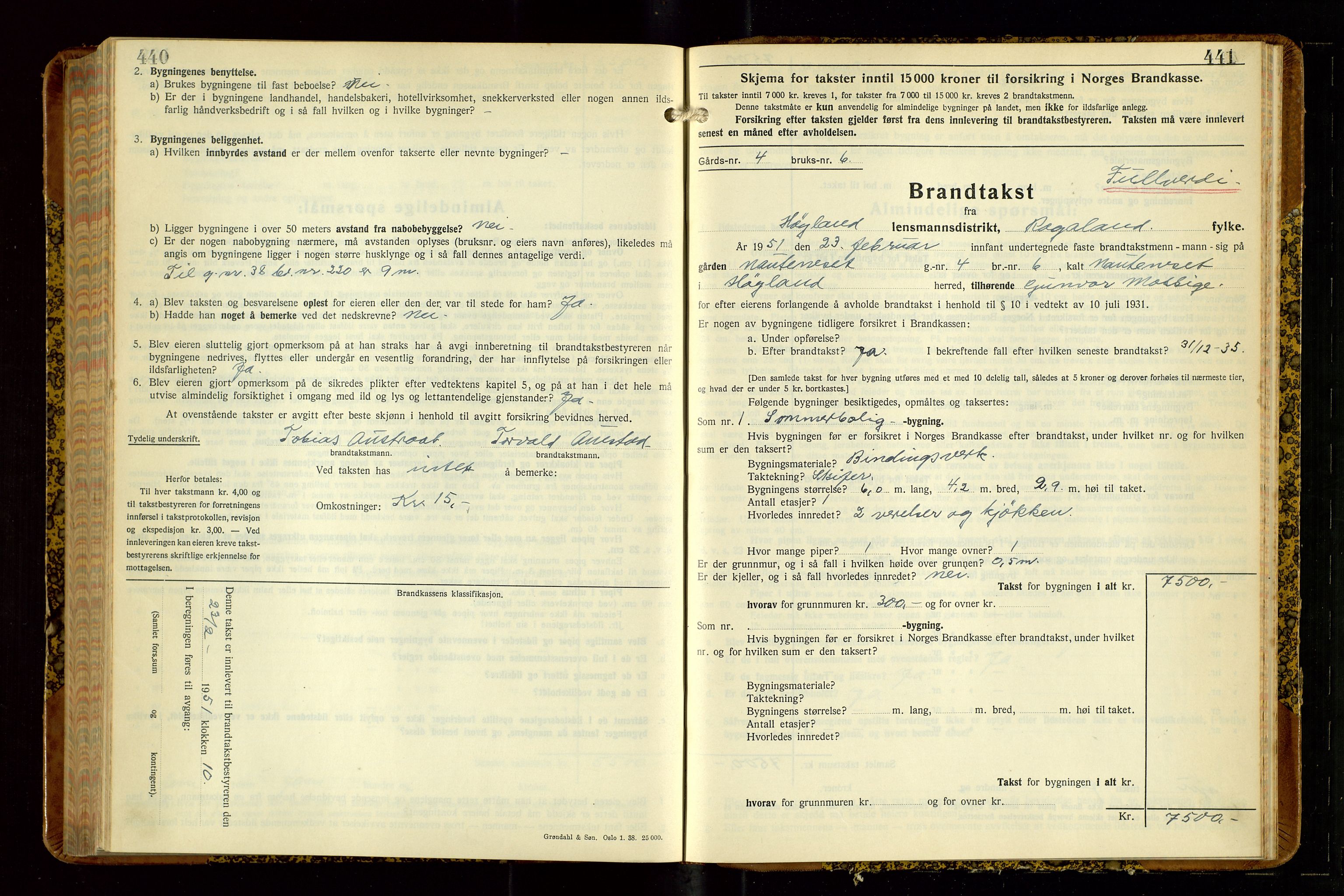 Høyland/Sandnes lensmannskontor, AV/SAST-A-100166/Gob/L0008: "Branntakstprotokoll", 1940-1952, p. 440-441