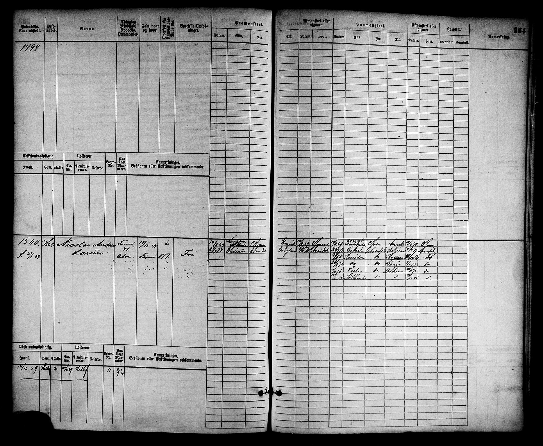 Arendal mønstringskrets, AV/SAK-2031-0012/F/Fb/L0011: Hovedrulle nr 775-1528, S-9, 1868-1885, p. 372