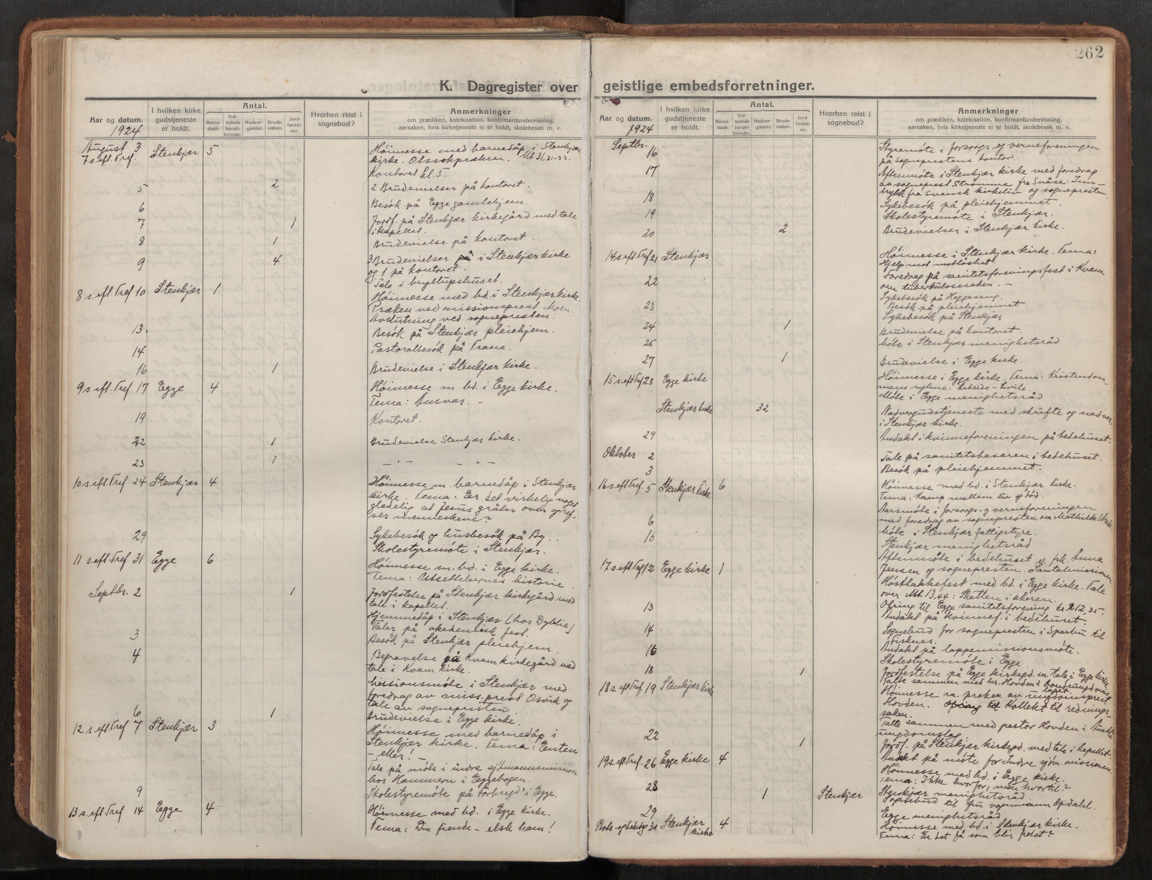 Steinkjer sokneprestkontor, AV/SAT-A-1541/01/H/Ha/Haa/L0003: Ministerialbok nr. 3, 1913-1922, s. 262