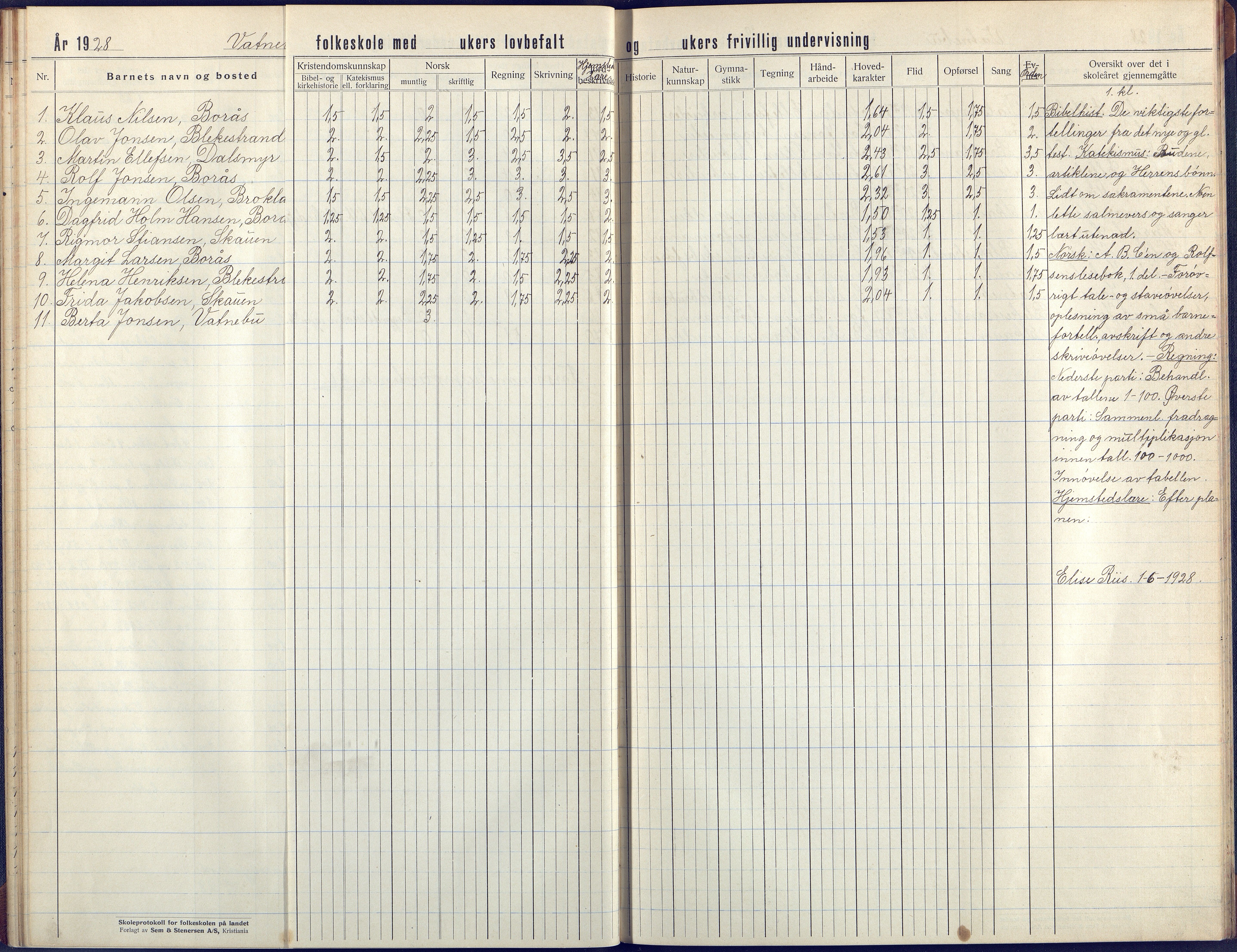 Flosta kommune, Vatnebu skole, AAKS/KA0916-550d/F3/L0004: Skoleprotokoll, 1924-1931