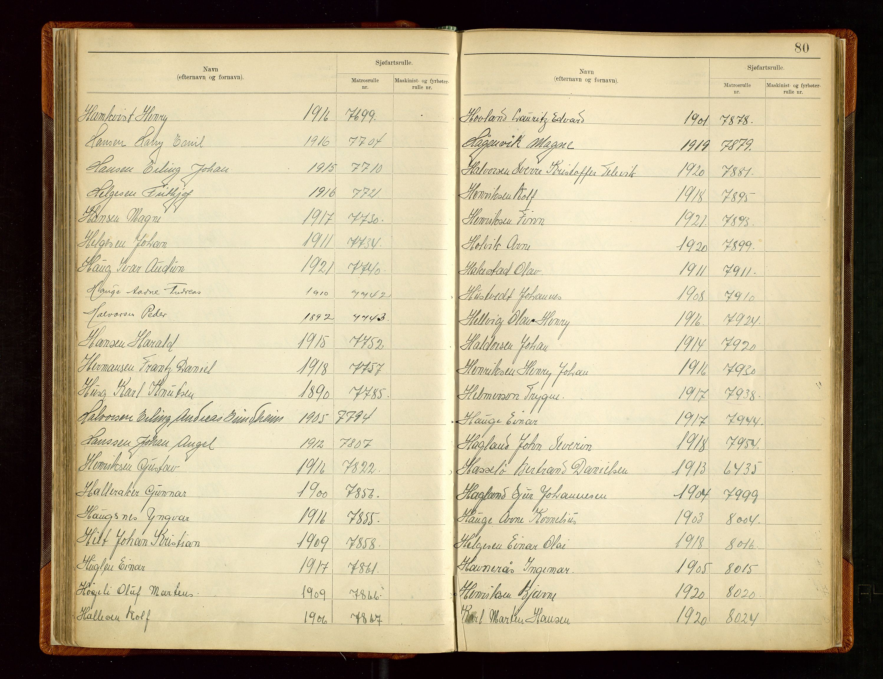 Haugesund sjømannskontor, AV/SAST-A-102007/F/Fb/Fba/L0006: Navneregister med henvisning til rullenummer (etternavn) Haugesund krets , 1945, s. 80