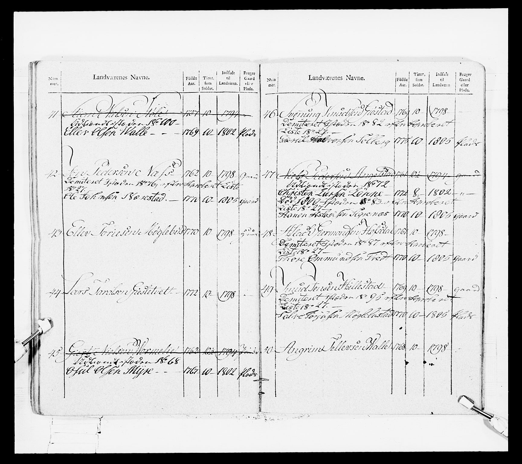 Generalitets- og kommissariatskollegiet, Det kongelige norske kommissariatskollegium, AV/RA-EA-5420/E/Eh/L0108: Vesterlenske nasjonale infanteriregiment, 1791-1802, s. 573