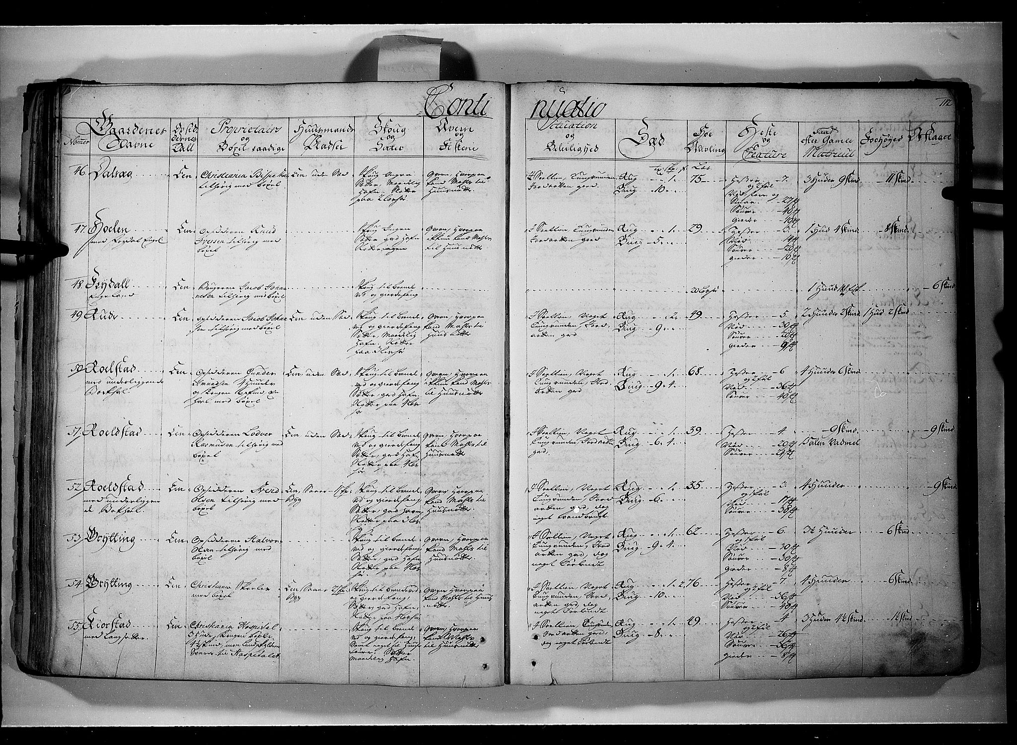 Rentekammeret inntil 1814, Realistisk ordnet avdeling, AV/RA-EA-4070/N/Nb/Nbf/L0107: Gudbrandsdalen eksaminasjonsprotokoll, 1723, s. 111b-112a