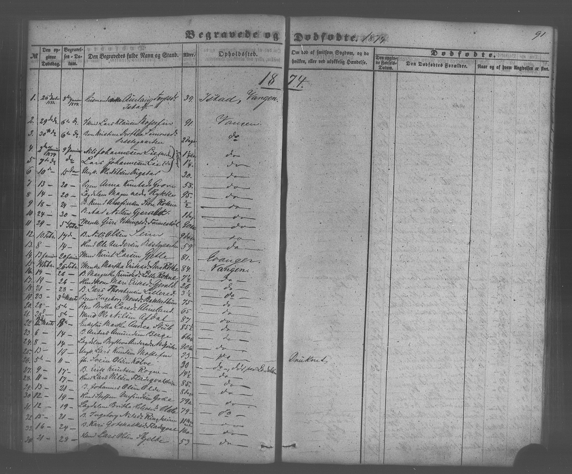 Voss sokneprestembete, AV/SAB-A-79001/H/Haa: Ministerialbok nr. A 20, 1855-1886, s. 91