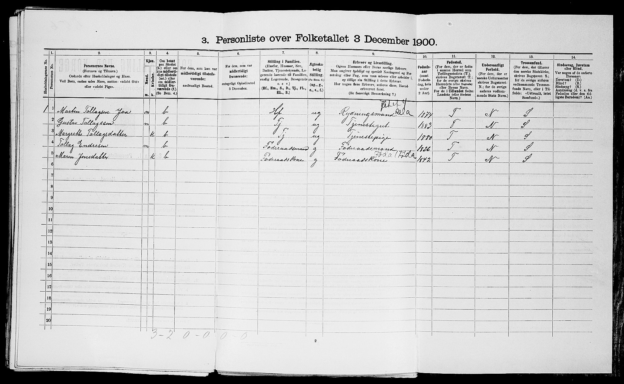 SAST, Folketelling 1900 for 1124 Haaland herred, 1900, s. 849