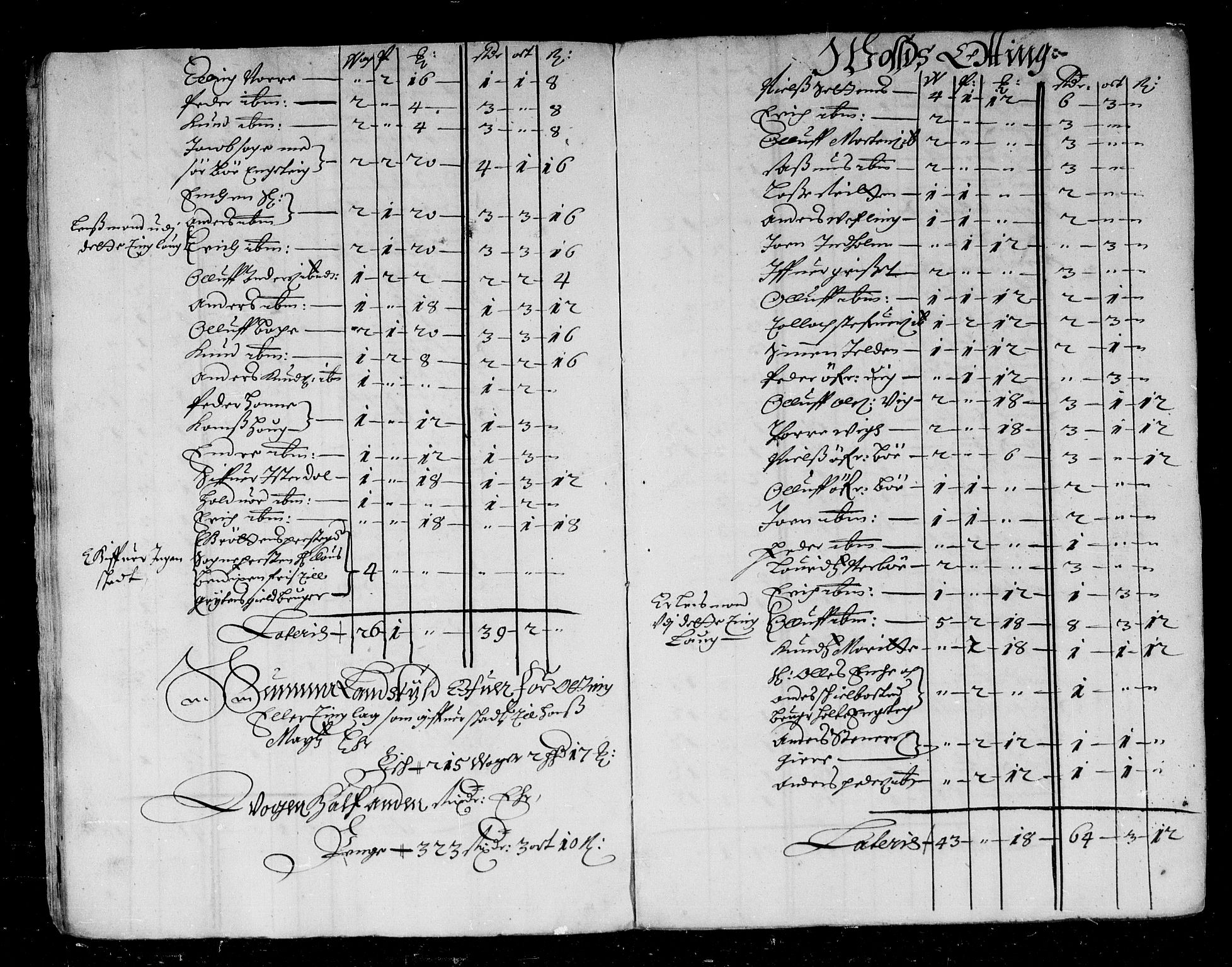 Rentekammeret inntil 1814, Reviderte regnskaper, Stiftamtstueregnskaper, Trondheim stiftamt og Nordland amt, AV/RA-EA-6044/R/Rd/L0041: Trondheim stiftamt, 1675