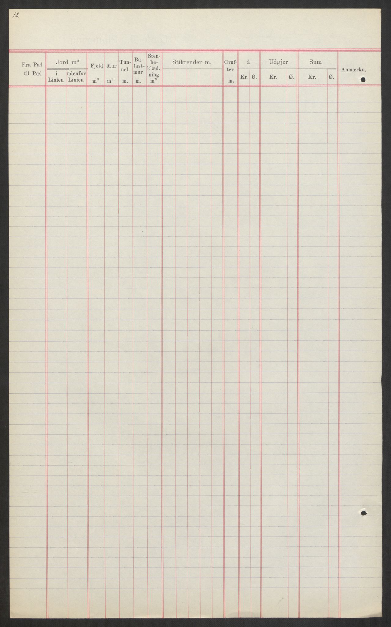 Norges Statsbaner, Baneavdelingen B, AV/RA-S-1619/1/F/Fa/L0042: NORGE-JYLLAND, 1920, s. 319