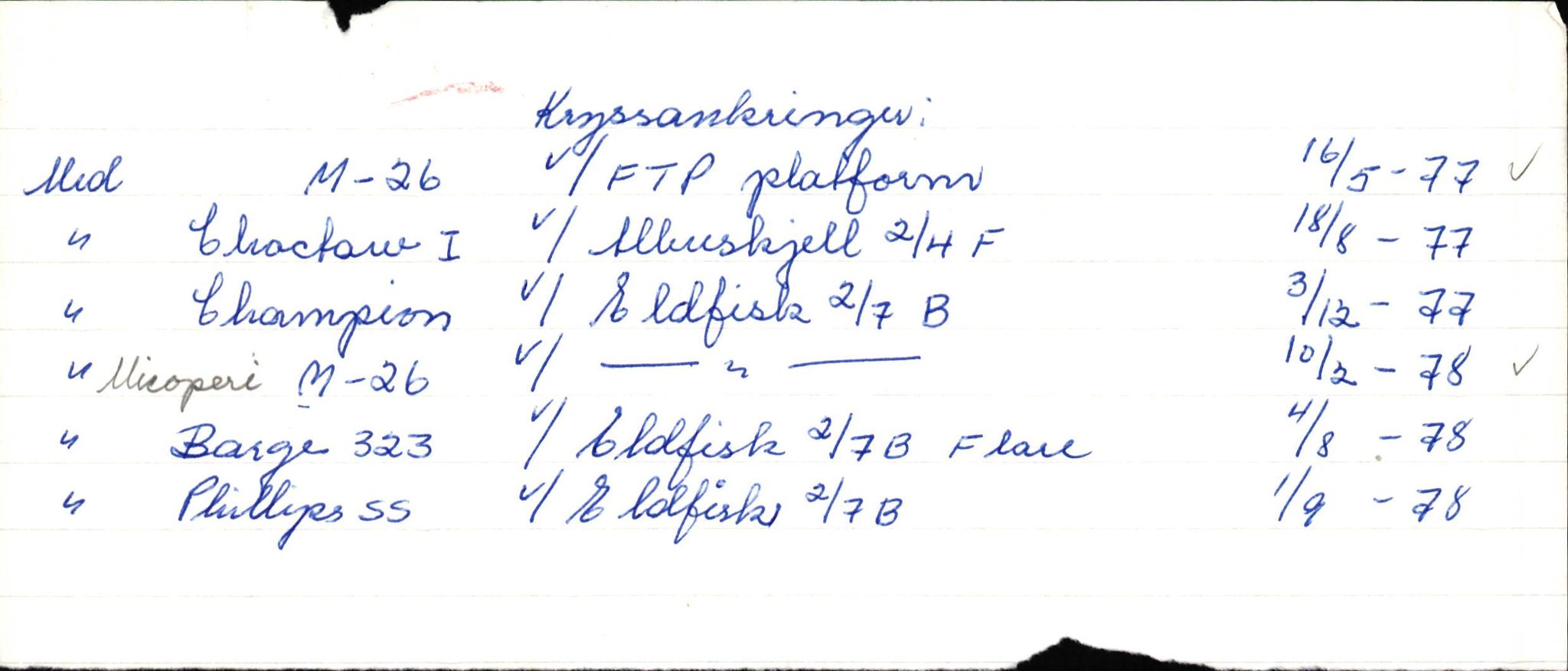 Pa 1503 - Stavanger Drilling AS, AV/SAST-A-101906/2/E/Eb/Eba/L0010: Sak og korrespondanse, 1977-1981