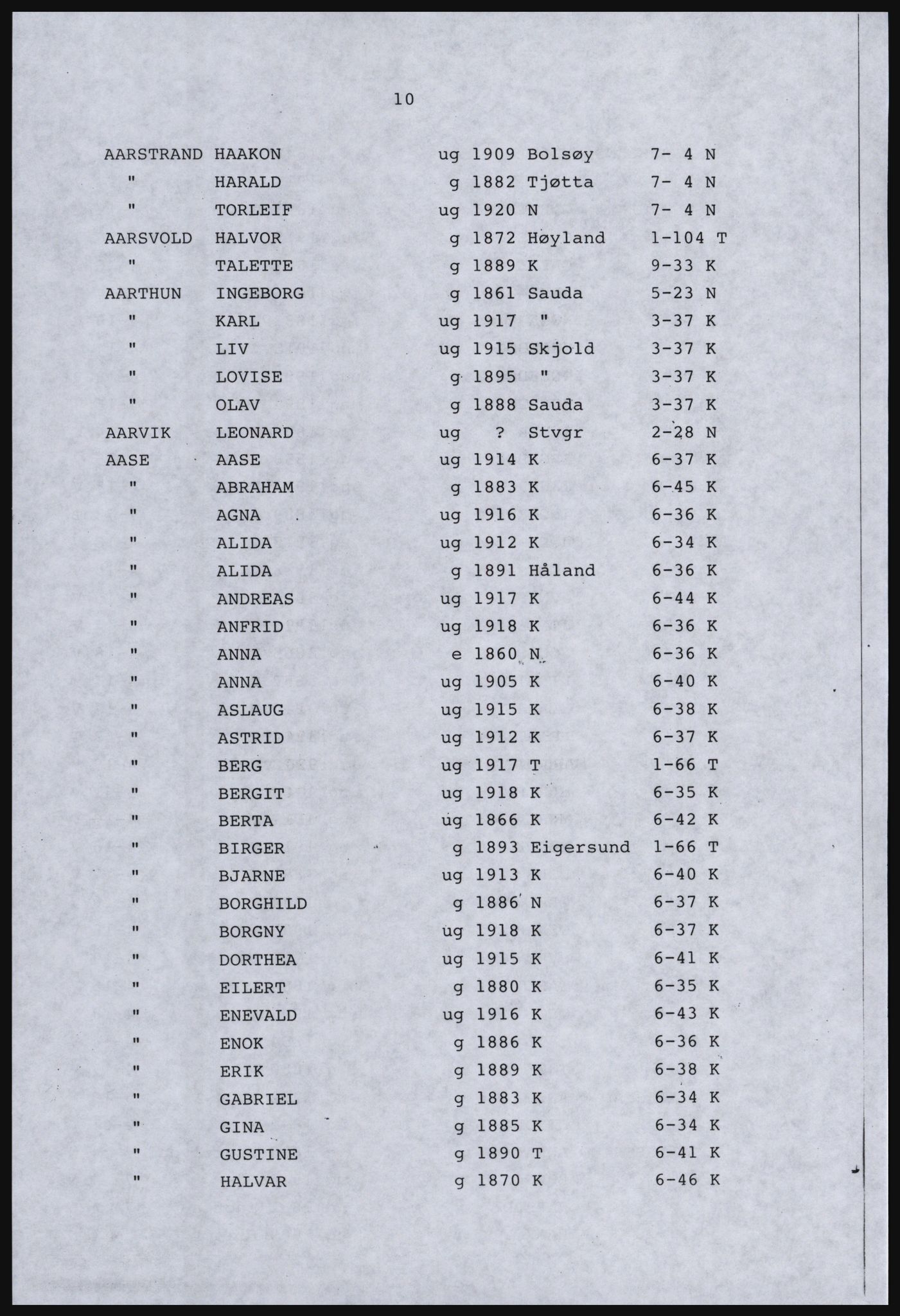 SAST, Avskrift av folketellingen 1920 for en del av Jæren, 1920, s. 446