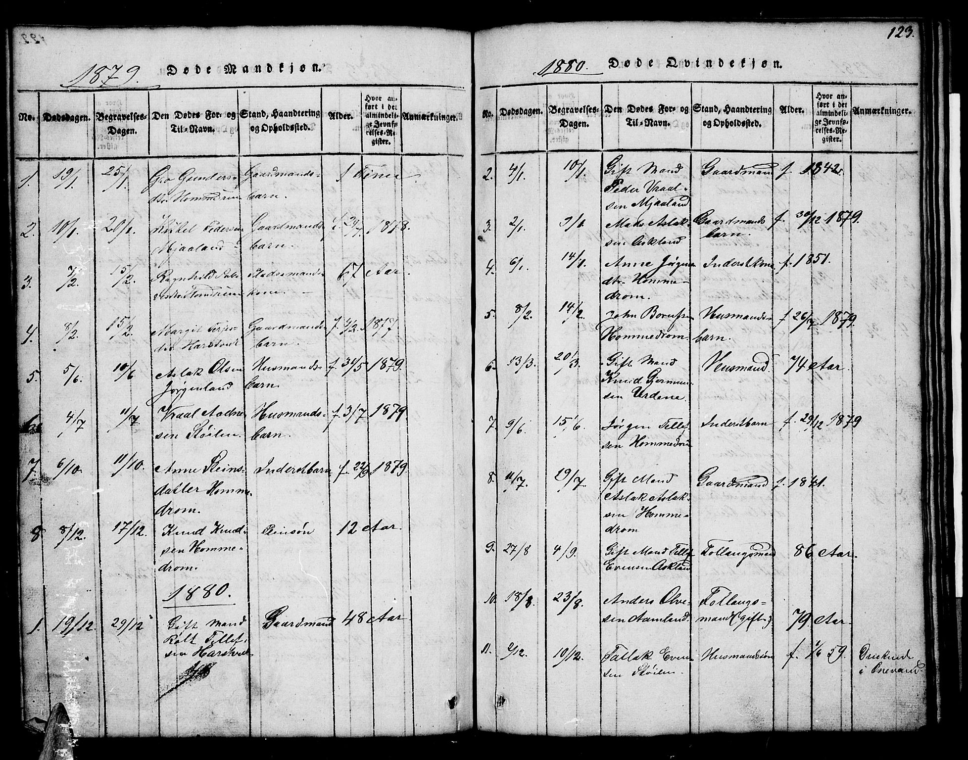Åmli sokneprestkontor, SAK/1111-0050/F/Fb/Fba/L0001: Klokkerbok nr. B 1, 1816-1890, s. 123