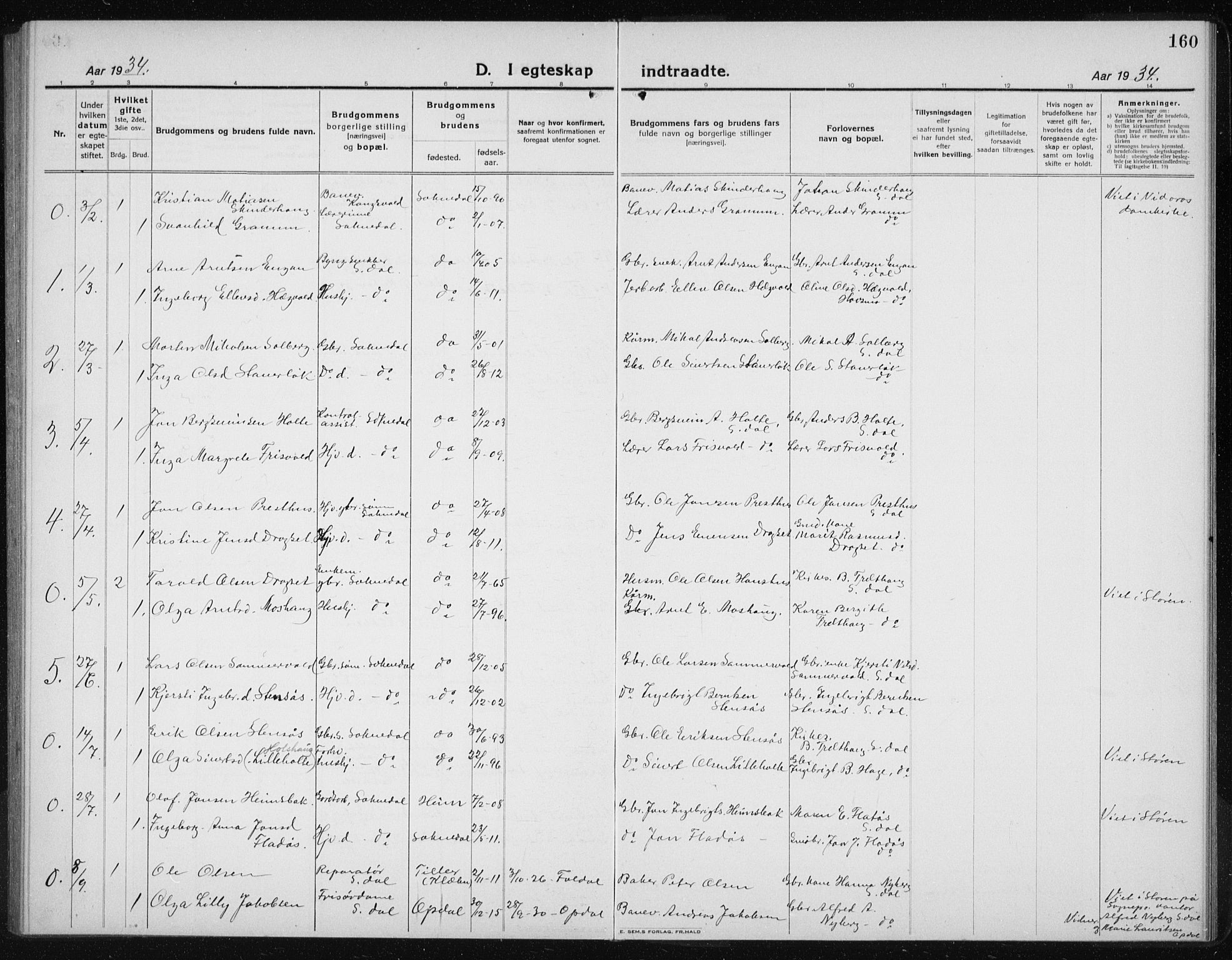 Ministerialprotokoller, klokkerbøker og fødselsregistre - Sør-Trøndelag, SAT/A-1456/689/L1045: Klokkerbok nr. 689C04, 1923-1940, s. 160