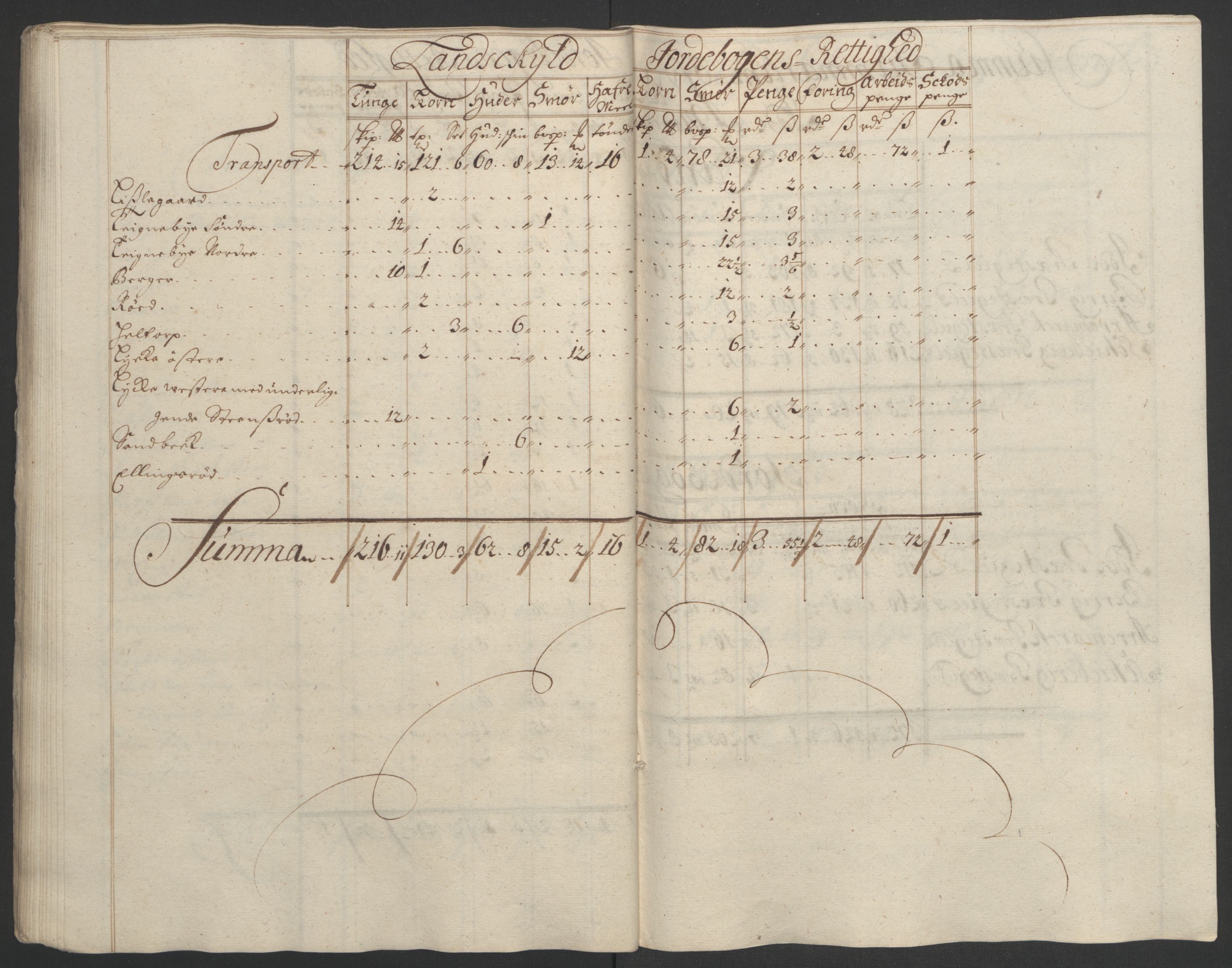 Rentekammeret inntil 1814, Reviderte regnskaper, Fogderegnskap, AV/RA-EA-4092/R01/L0012: Fogderegnskap Idd og Marker, 1694-1695, s. 199