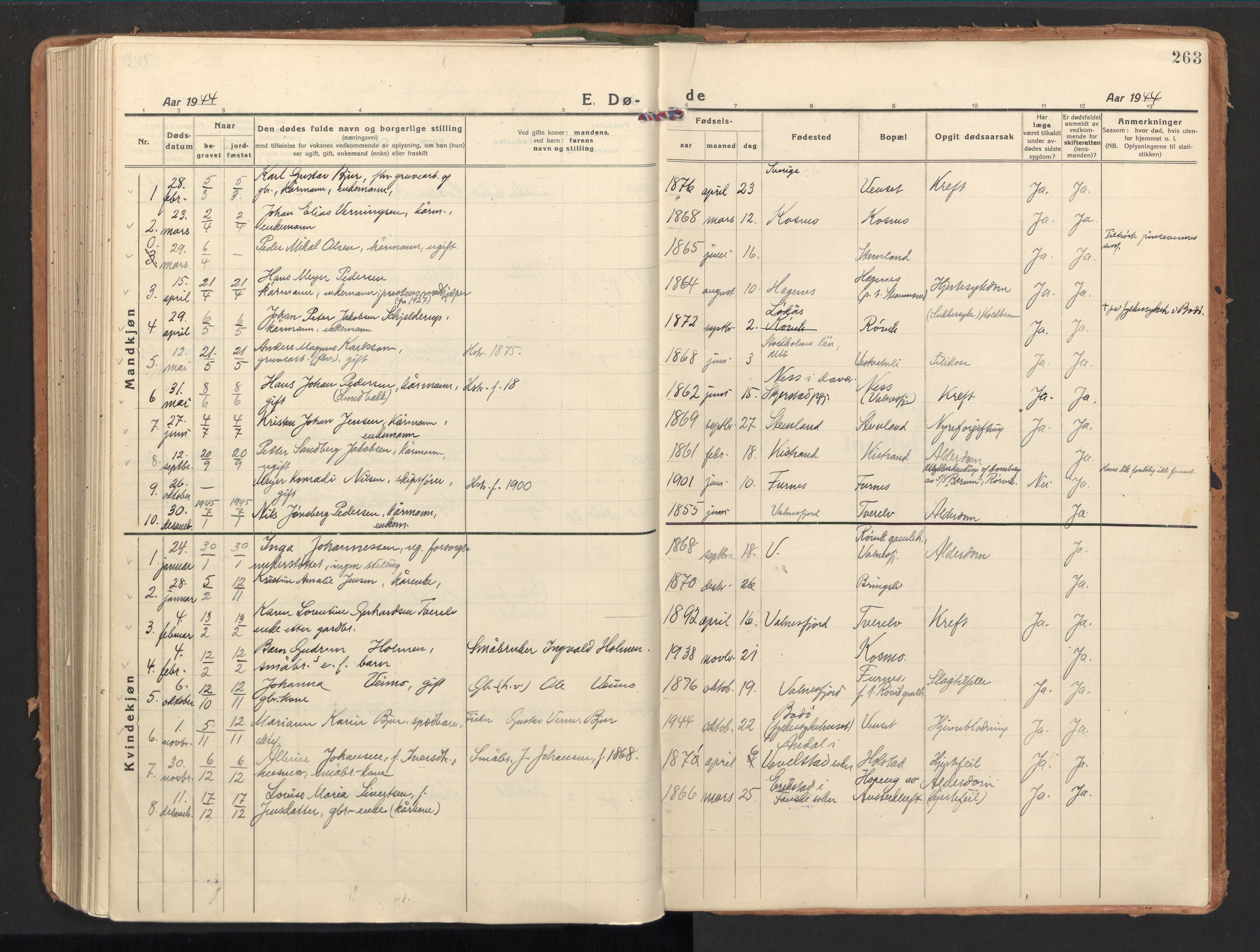 Ministerialprotokoller, klokkerbøker og fødselsregistre - Nordland, AV/SAT-A-1459/851/L0725: Ministerialbok nr. 851A02, 1922-1944, s. 263