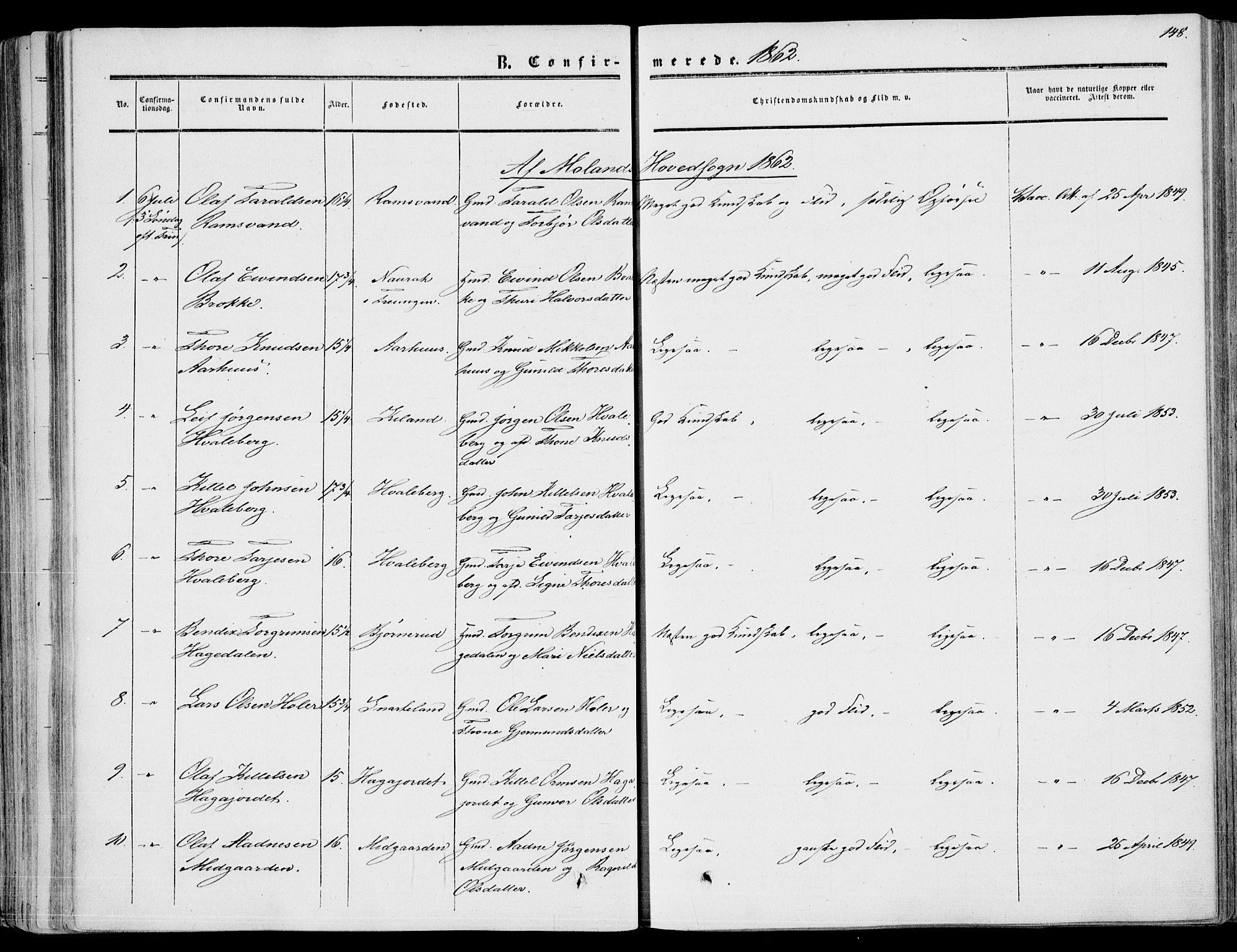 Fyresdal kirkebøker, AV/SAKO-A-263/F/Fa/L0005: Ministerialbok nr. I 5, 1855-1871, s. 148