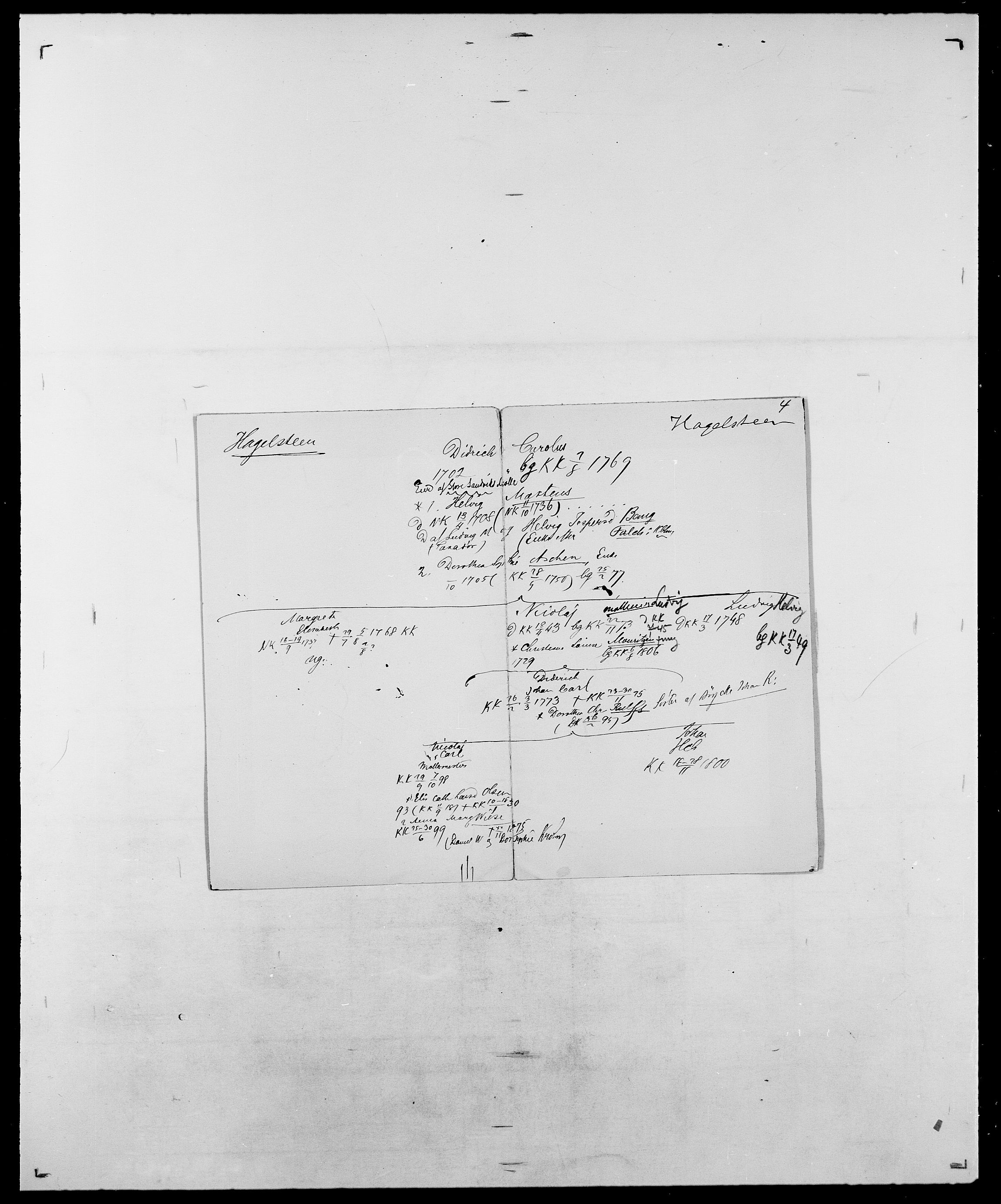 Delgobe, Charles Antoine - samling, AV/SAO-PAO-0038/D/Da/L0015: Grodtshilling - Halvorsæth, s. 671