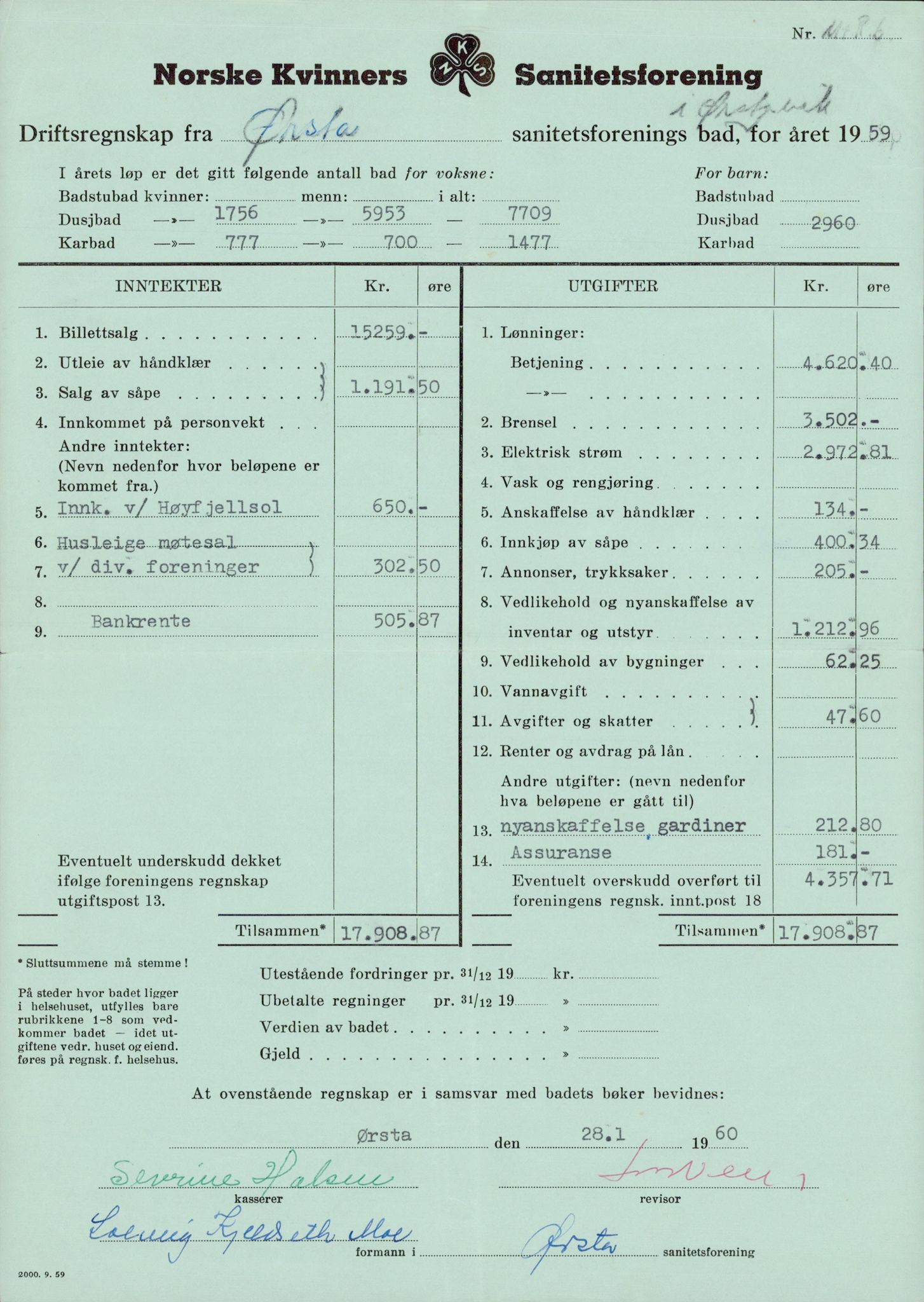 Ørsta sanitetslag, IKAM/P-00304/A/Ab/Aba/L0001/0002: Årsmeldinger / Driftsregnskap for Ørsta sanitetslags bad i Ørstavik, 1954-1962