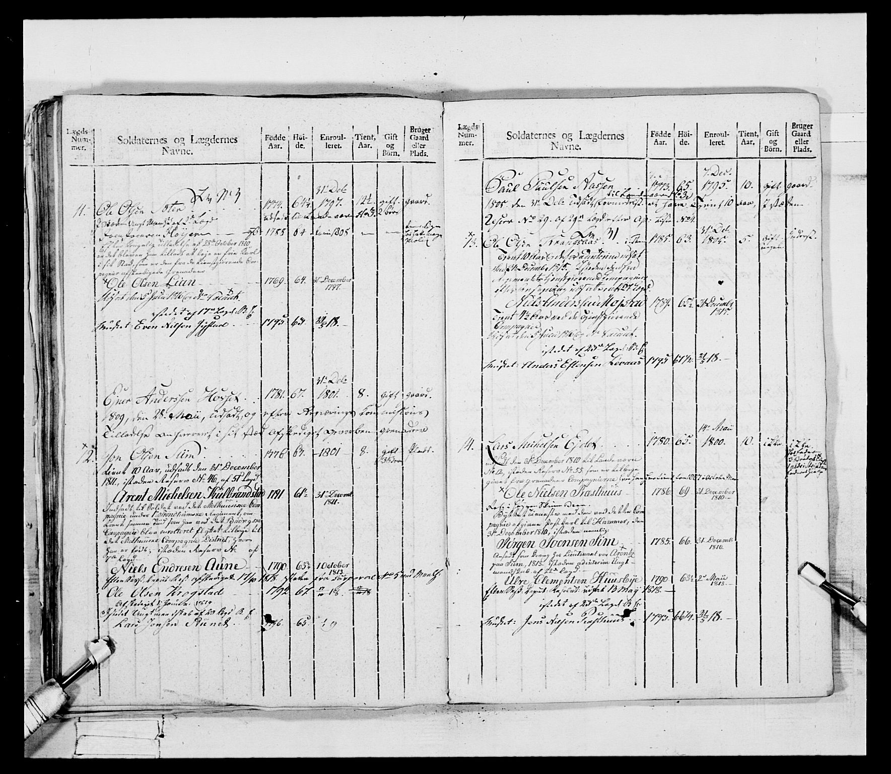 Generalitets- og kommissariatskollegiet, Det kongelige norske kommissariatskollegium, RA/EA-5420/E/Eh/L0083a: 2. Trondheimske nasjonale infanteriregiment, 1810, s. 65