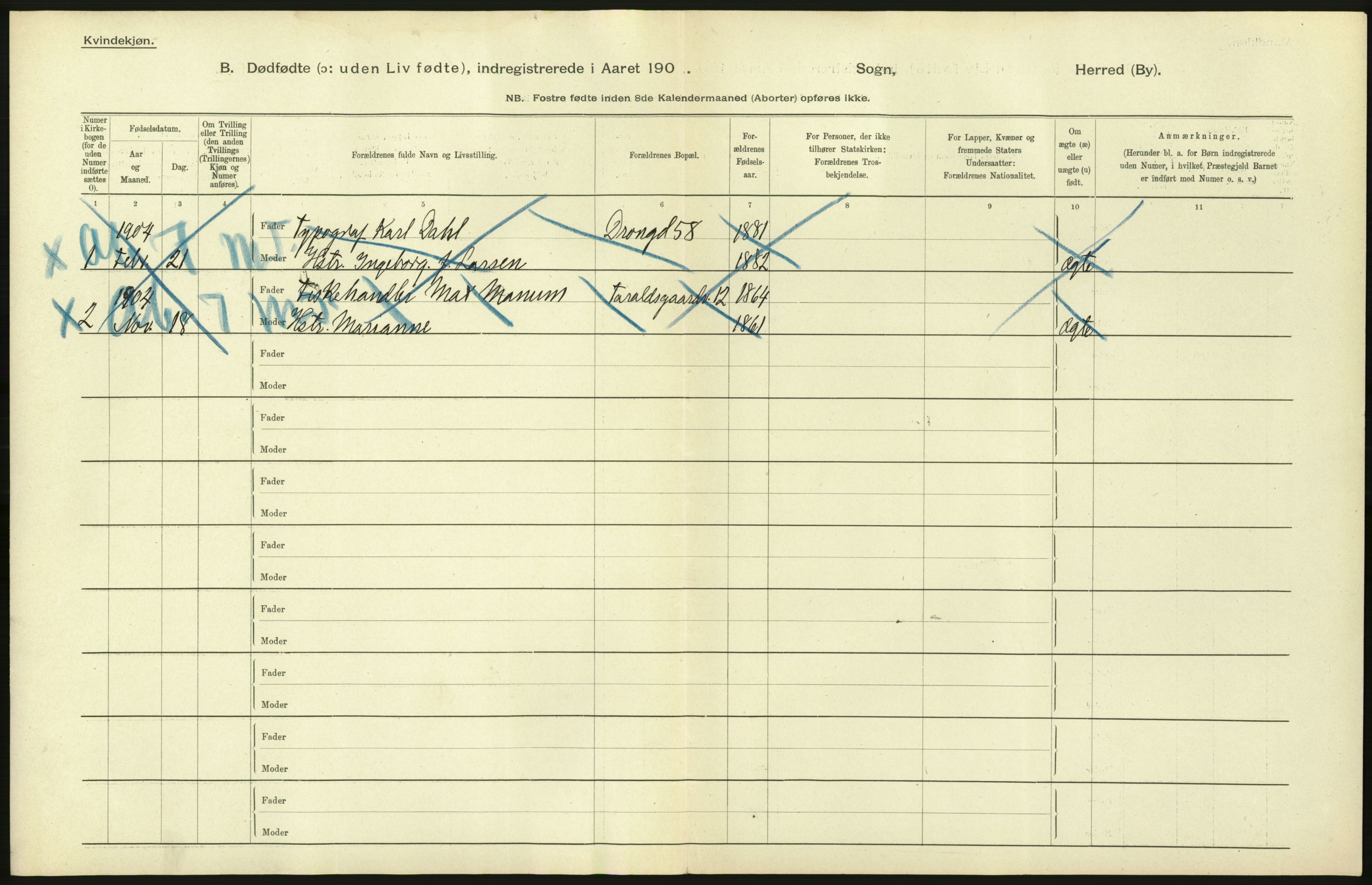 Statistisk sentralbyrå, Sosiodemografiske emner, Befolkning, RA/S-2228/D/Df/Dfa/Dfab/L0027: Smålenes amt - Finnmarkens amt: Dødfødte. Byer, 1904, s. 196