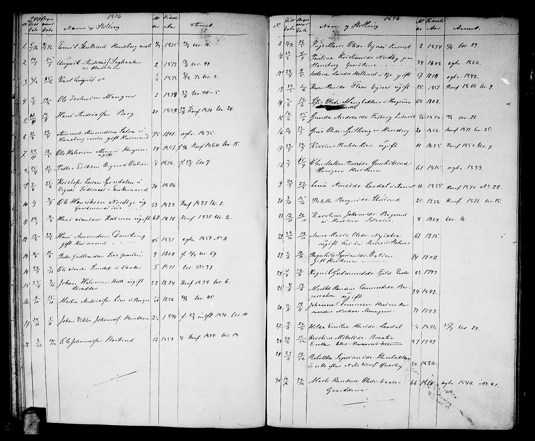 Aurskog prestekontor Kirkebøker, AV/SAO-A-10304a/G/Ga/L0003: Klokkerbok nr. I 3, 1858-1883, s. 240