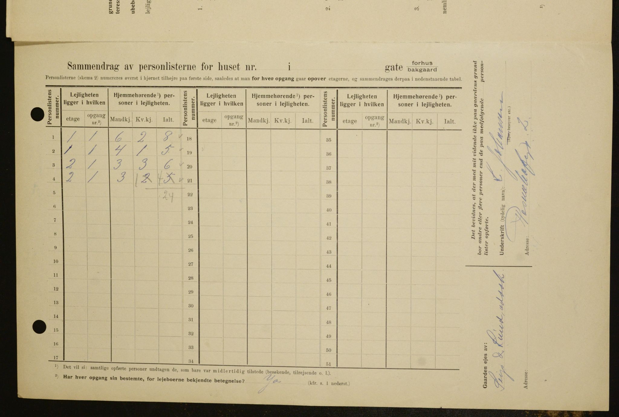 OBA, Kommunal folketelling 1.2.1909 for Kristiania kjøpstad, 1909, s. 75853