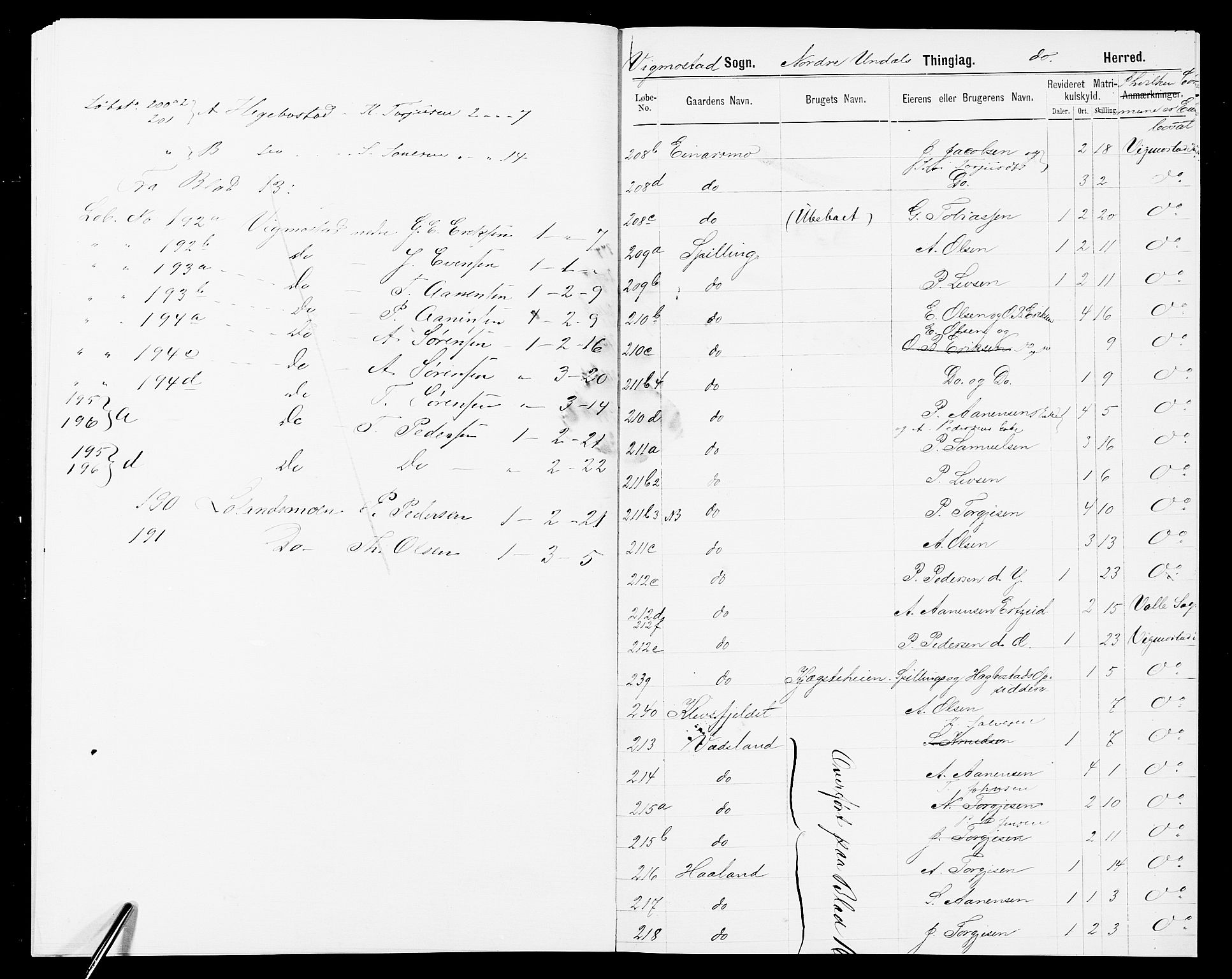 SAK, Folketelling 1875 for 1028P Nord-Audnedal prestegjeld, 1875, s. 18
