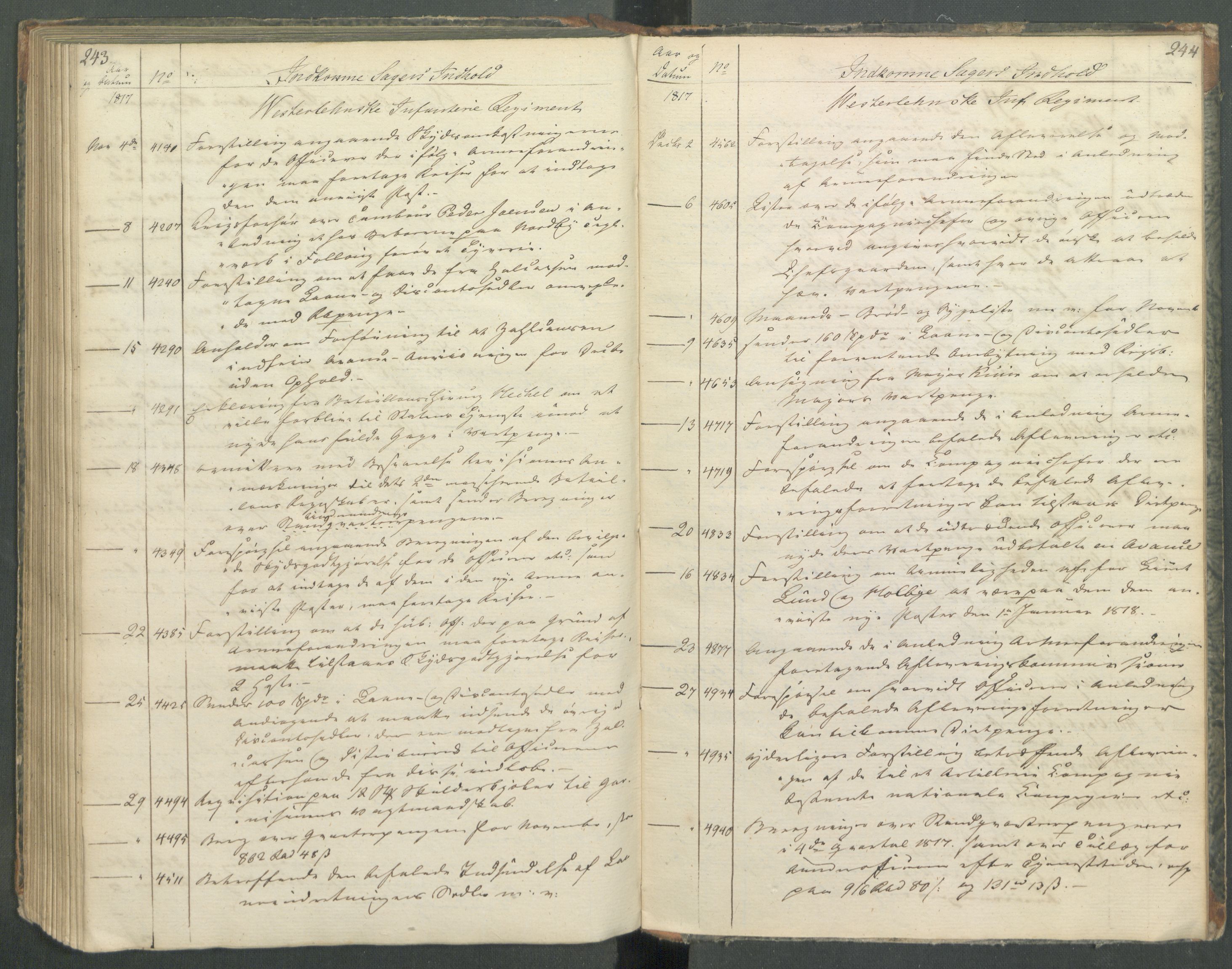 Armédepartementet, RA/RAFA-3493/C/Ca/L0013: 6. Departements register over innkomne saker, 1817, s. 243-244