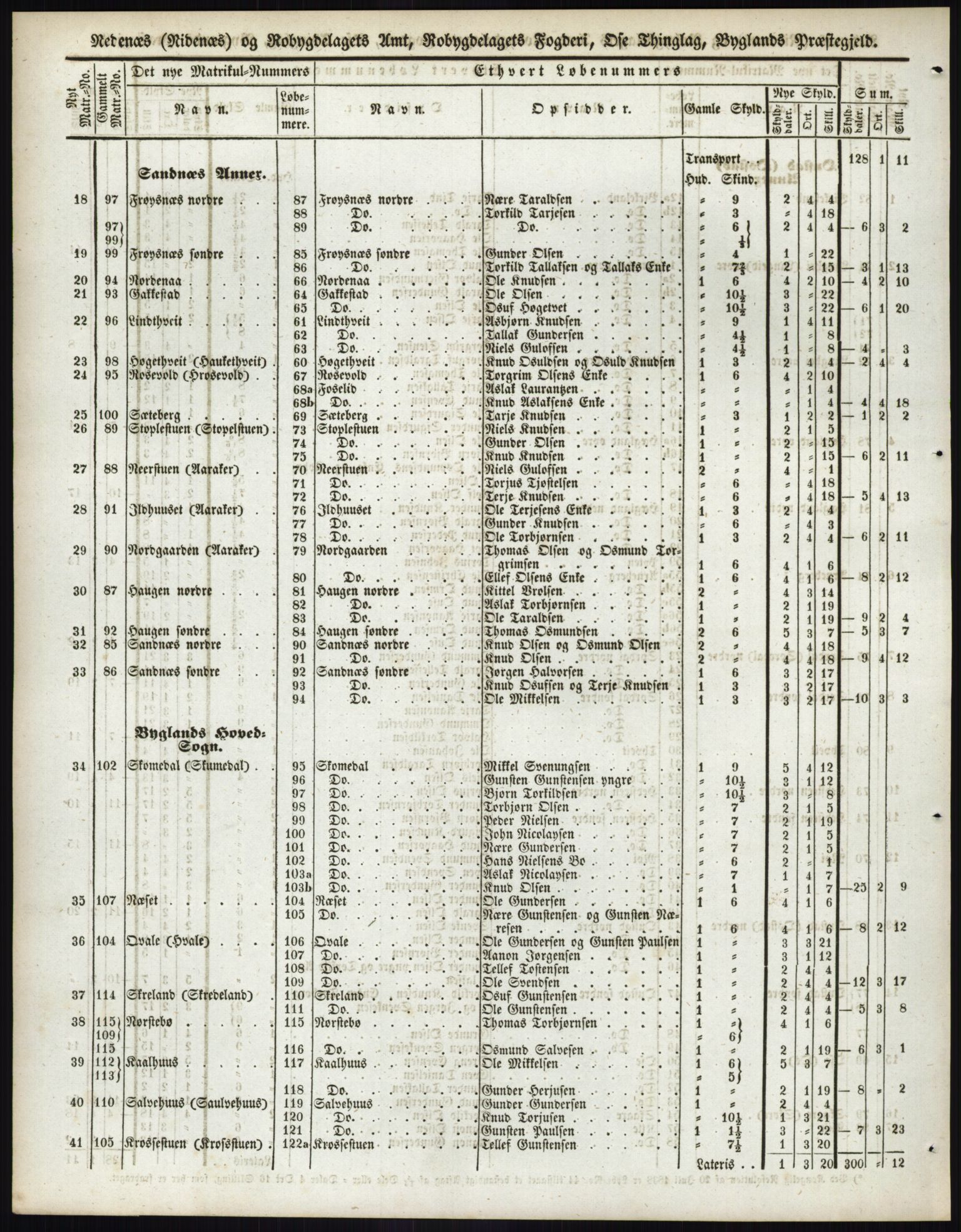 Andre publikasjoner, PUBL/PUBL-999/0002/0008: Bind 8 - Nedenes amt, 1838, s. 83