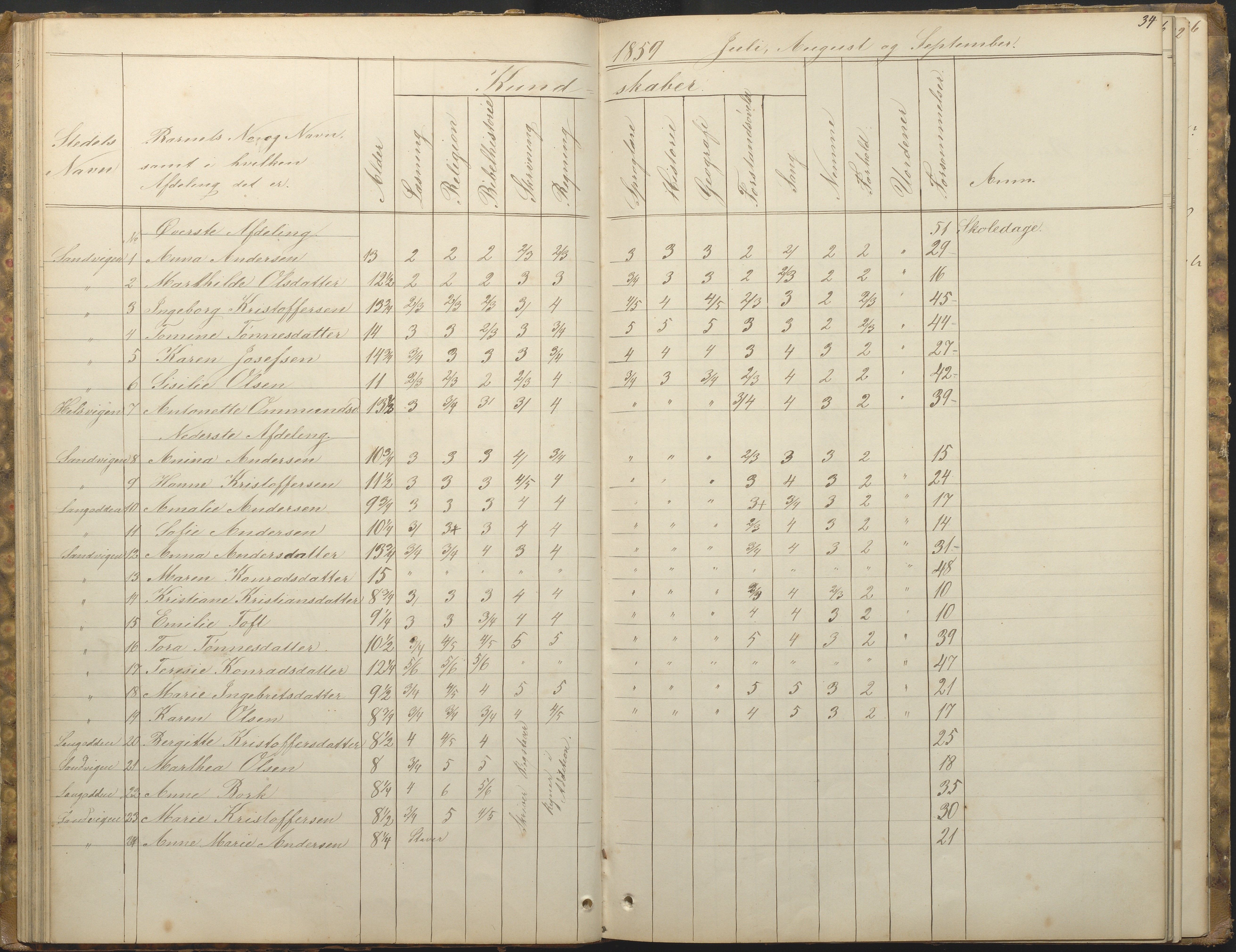 Hisøy kommune frem til 1991, AAKS/KA0922-PK/33/L0001: Skoleprotokoll, 1855-1863, s. 34