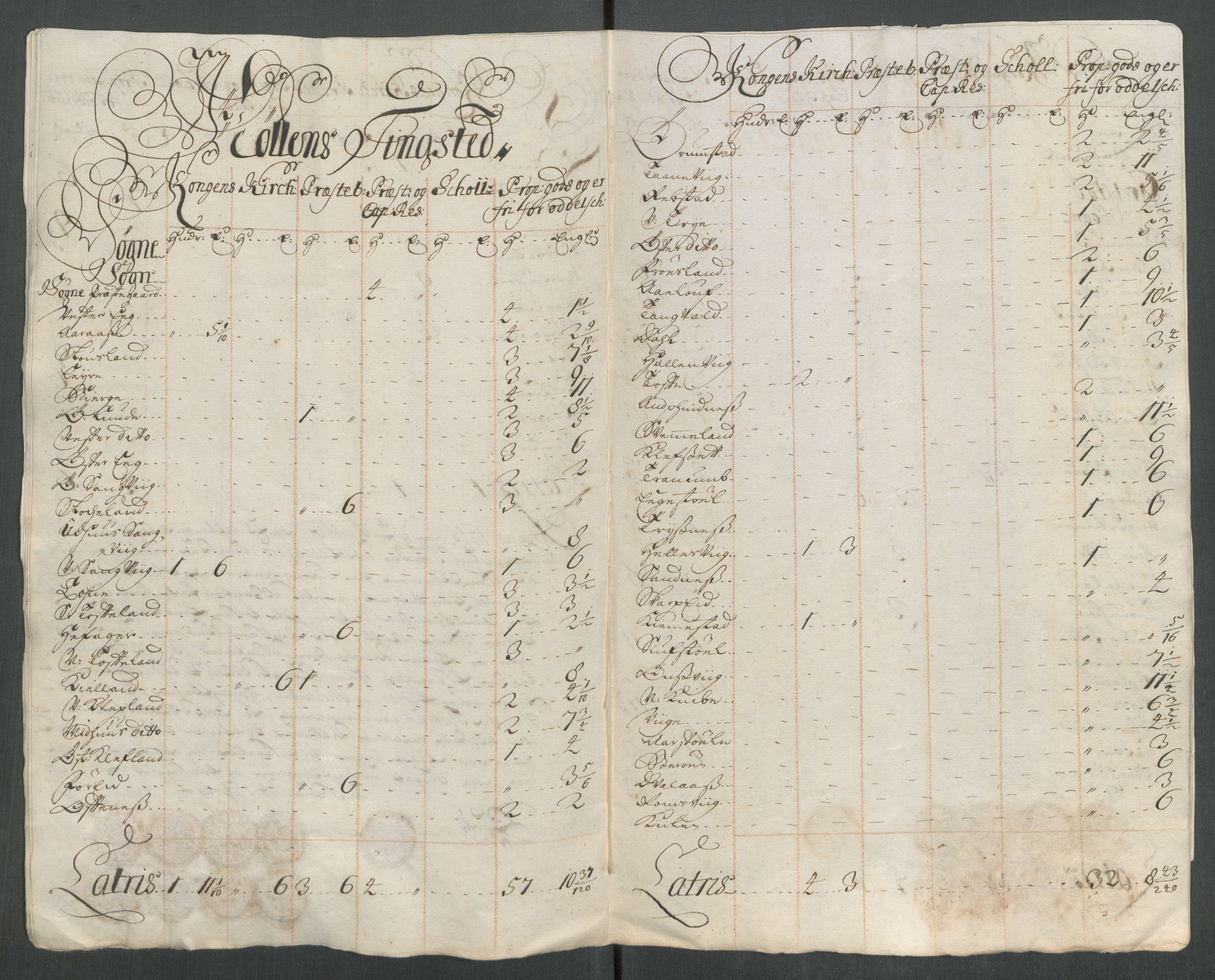 Rentekammeret inntil 1814, Reviderte regnskaper, Fogderegnskap, AV/RA-EA-4092/R43/L2559: Fogderegnskap Lista og Mandal, 1715, s. 277